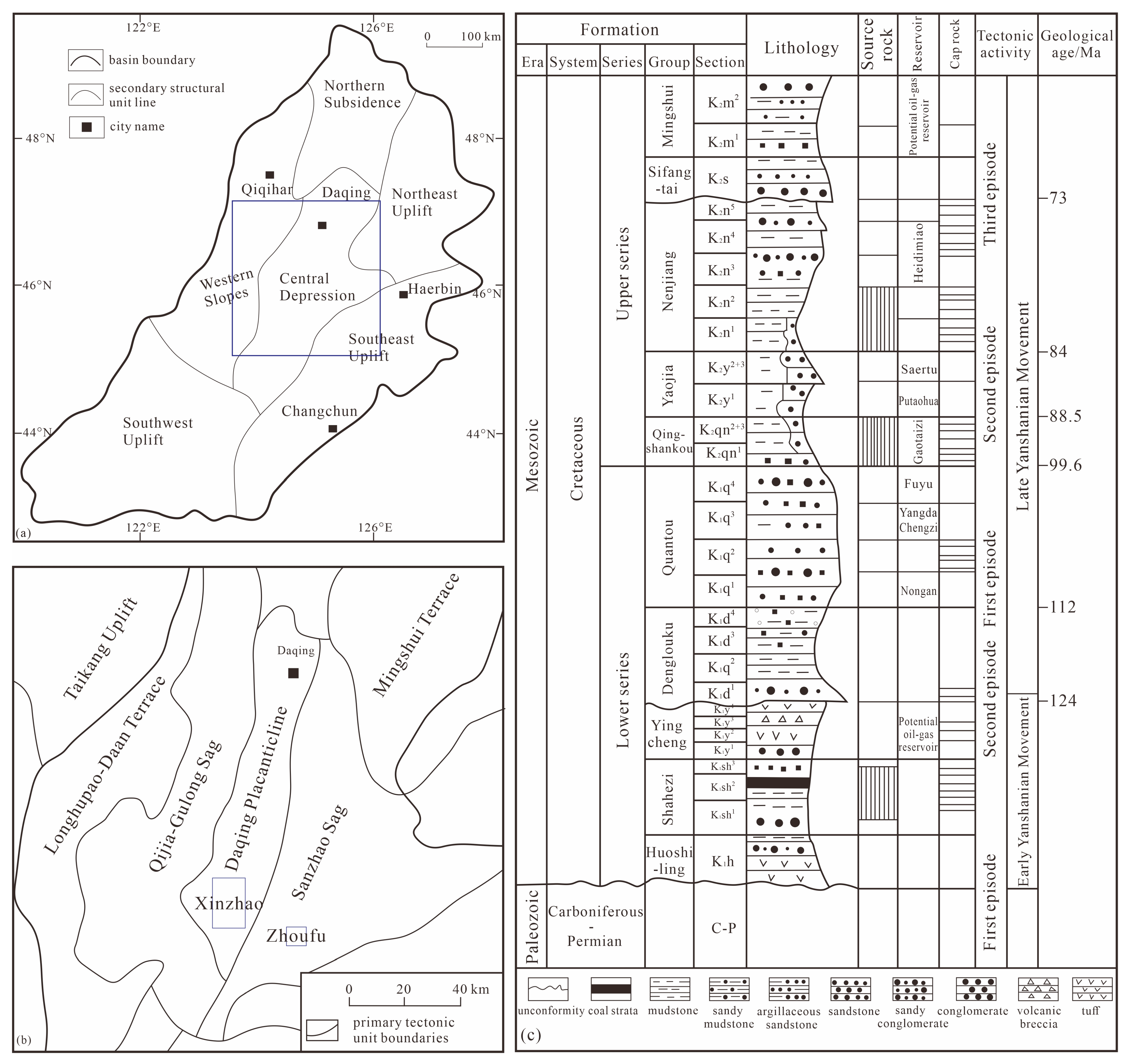 Fractalfract 09 00322 g001