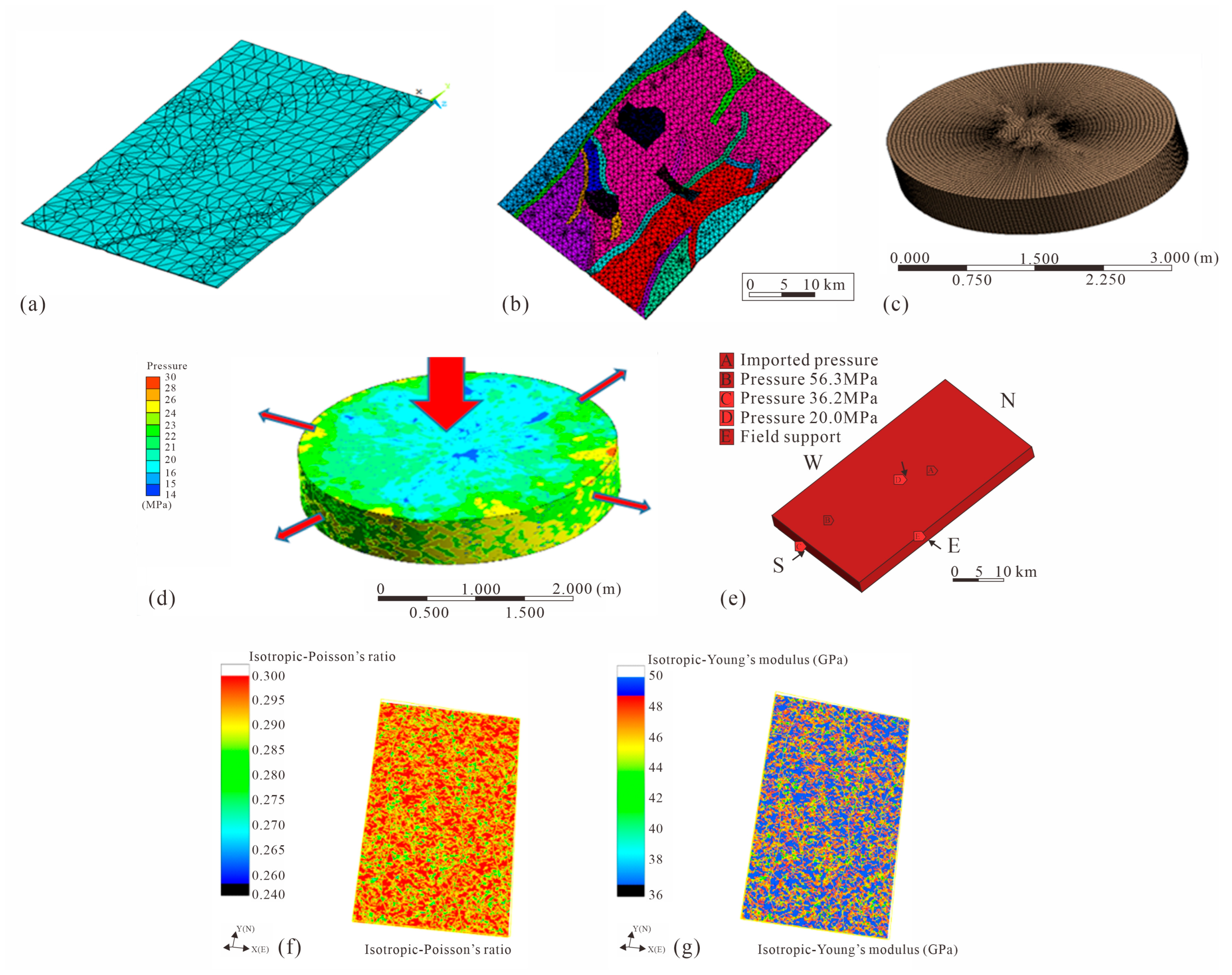 Fractalfract 09 00322 g003