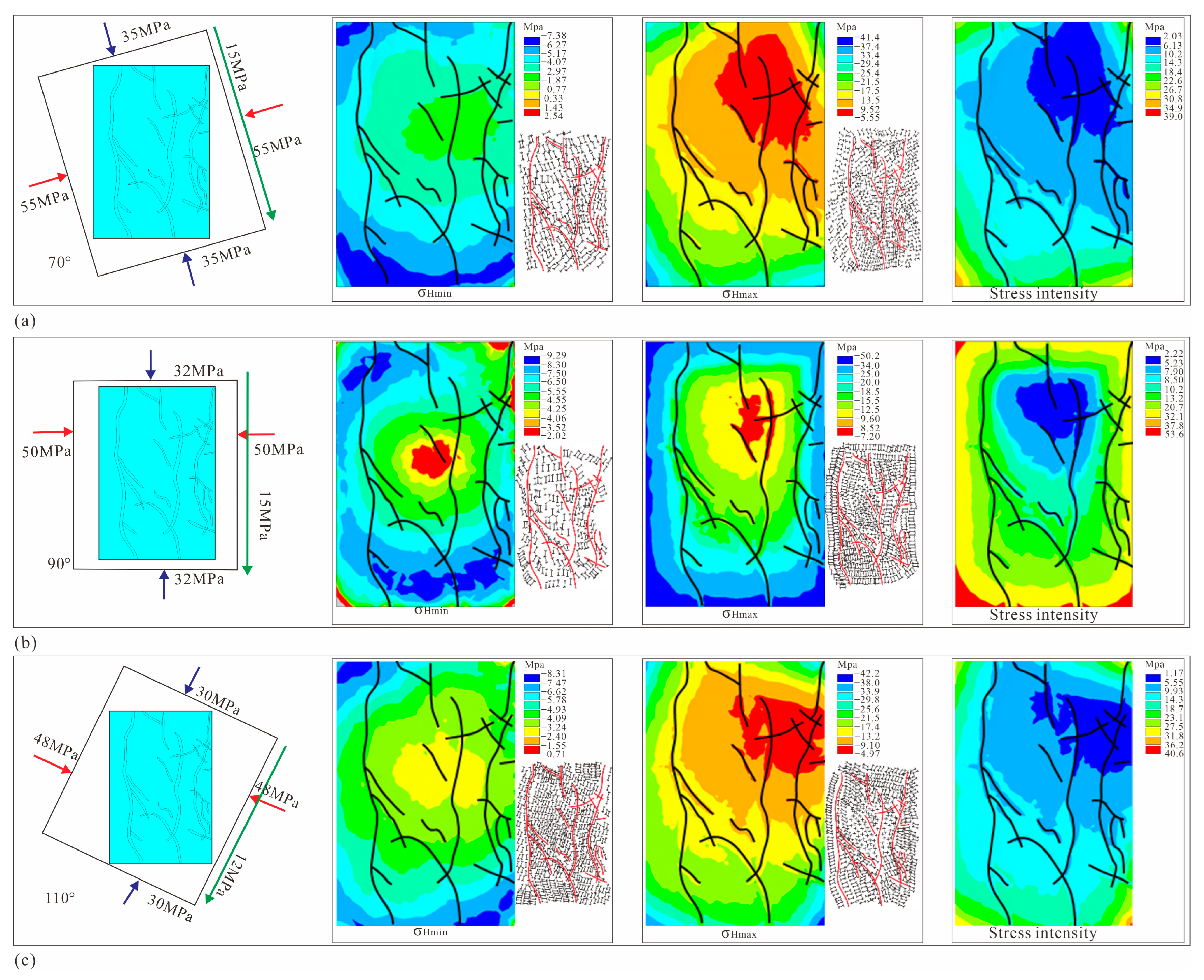 Fractalfract 09 00322 g007