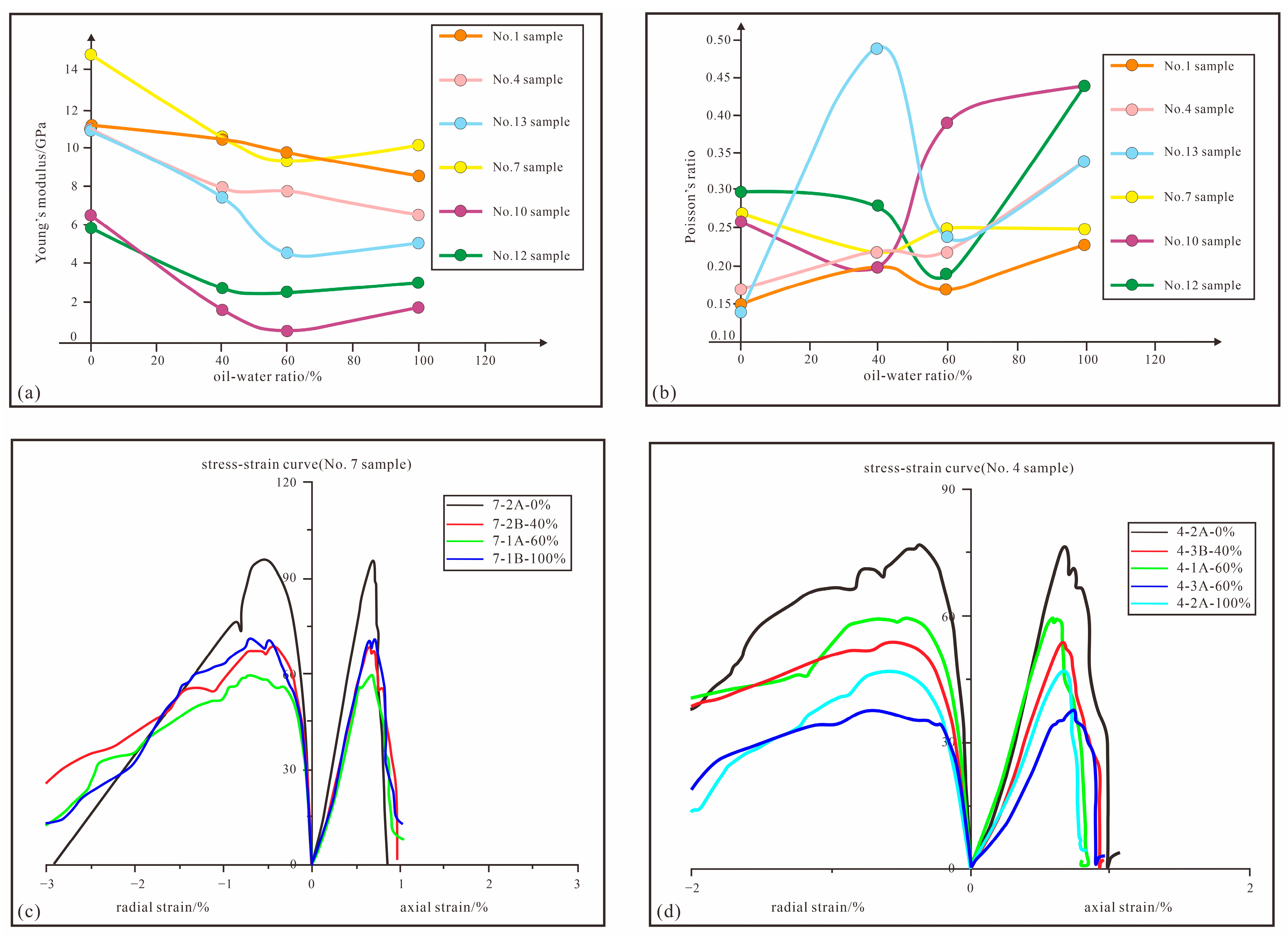 Fractalfract 09 00322 g008