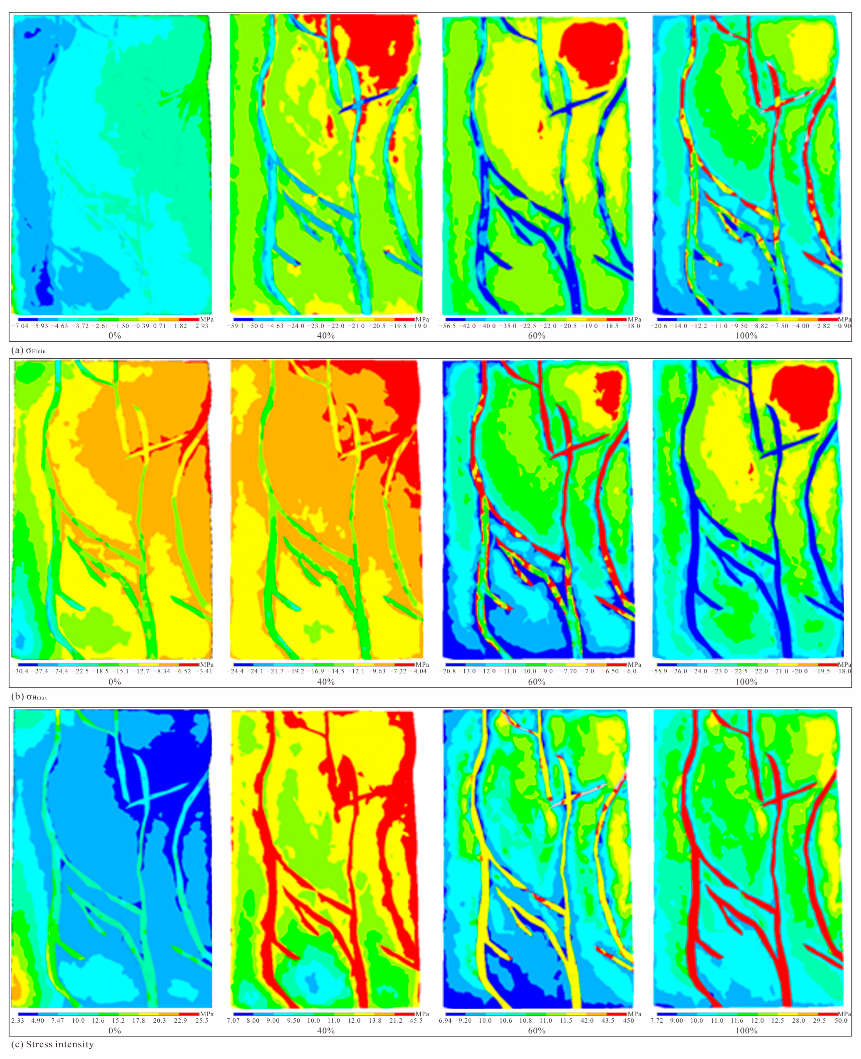 Fractalfract 09 00322 g009