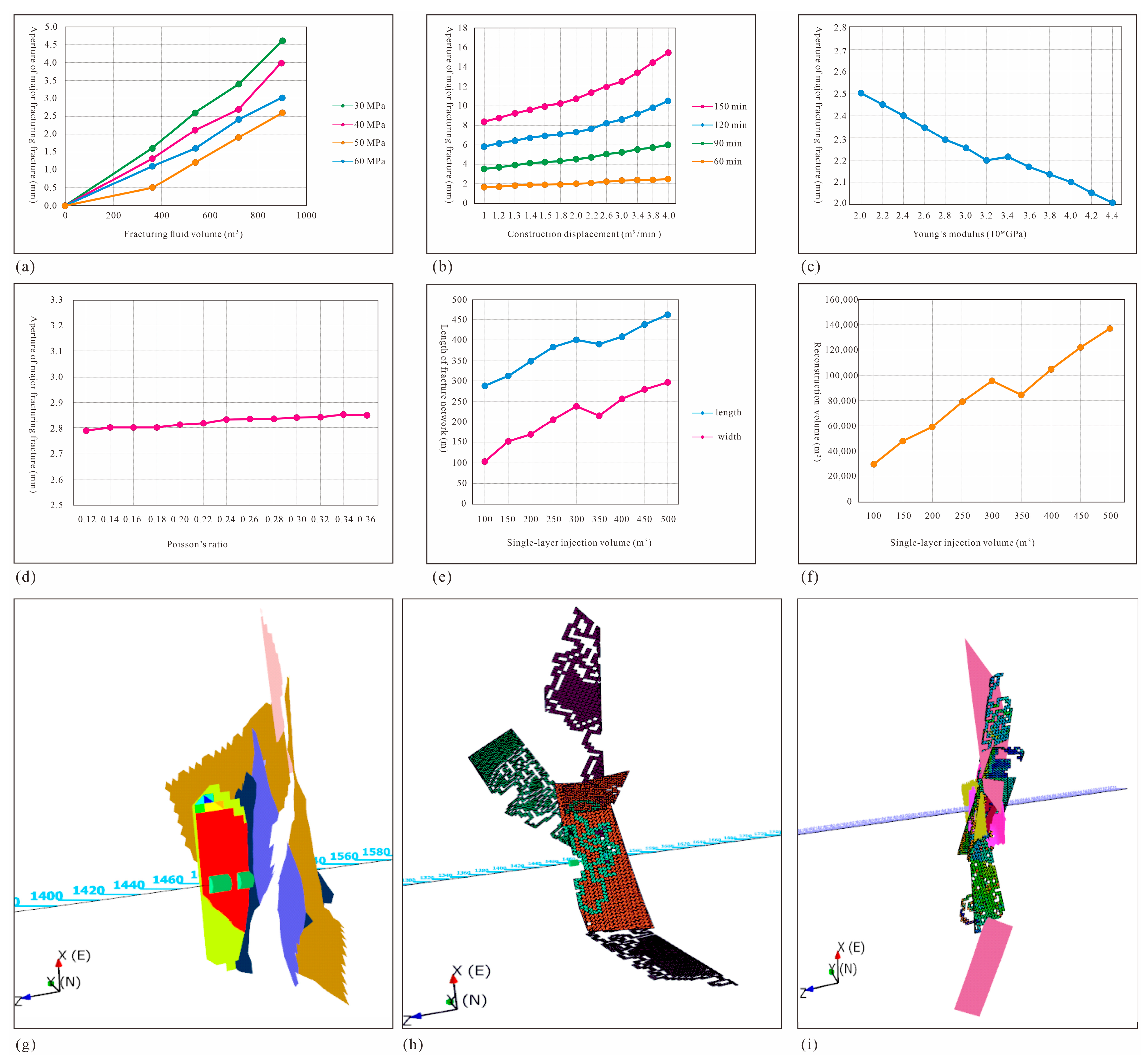 Fractalfract 09 00322 g011