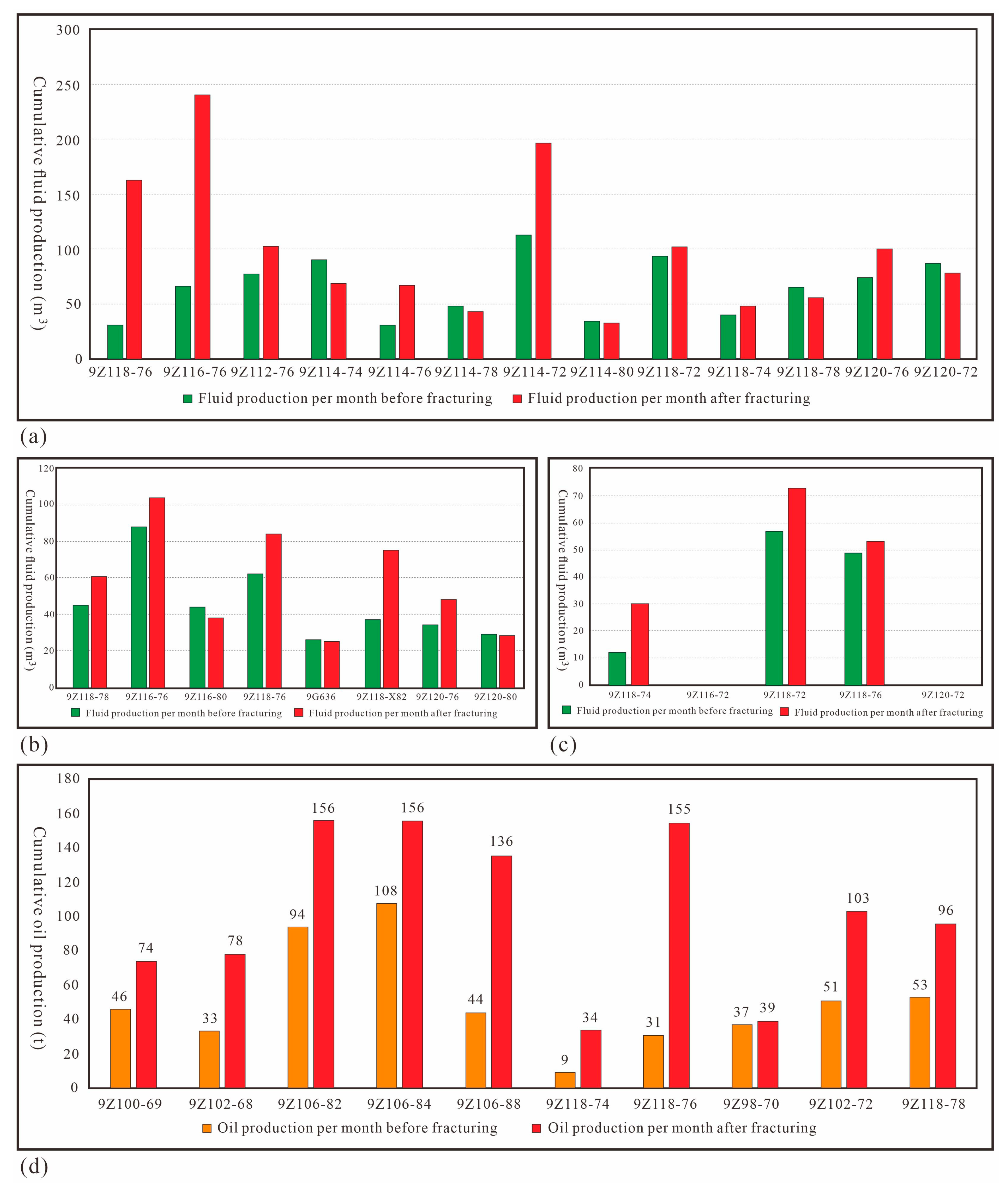 Fractalfract 09 00322 g014