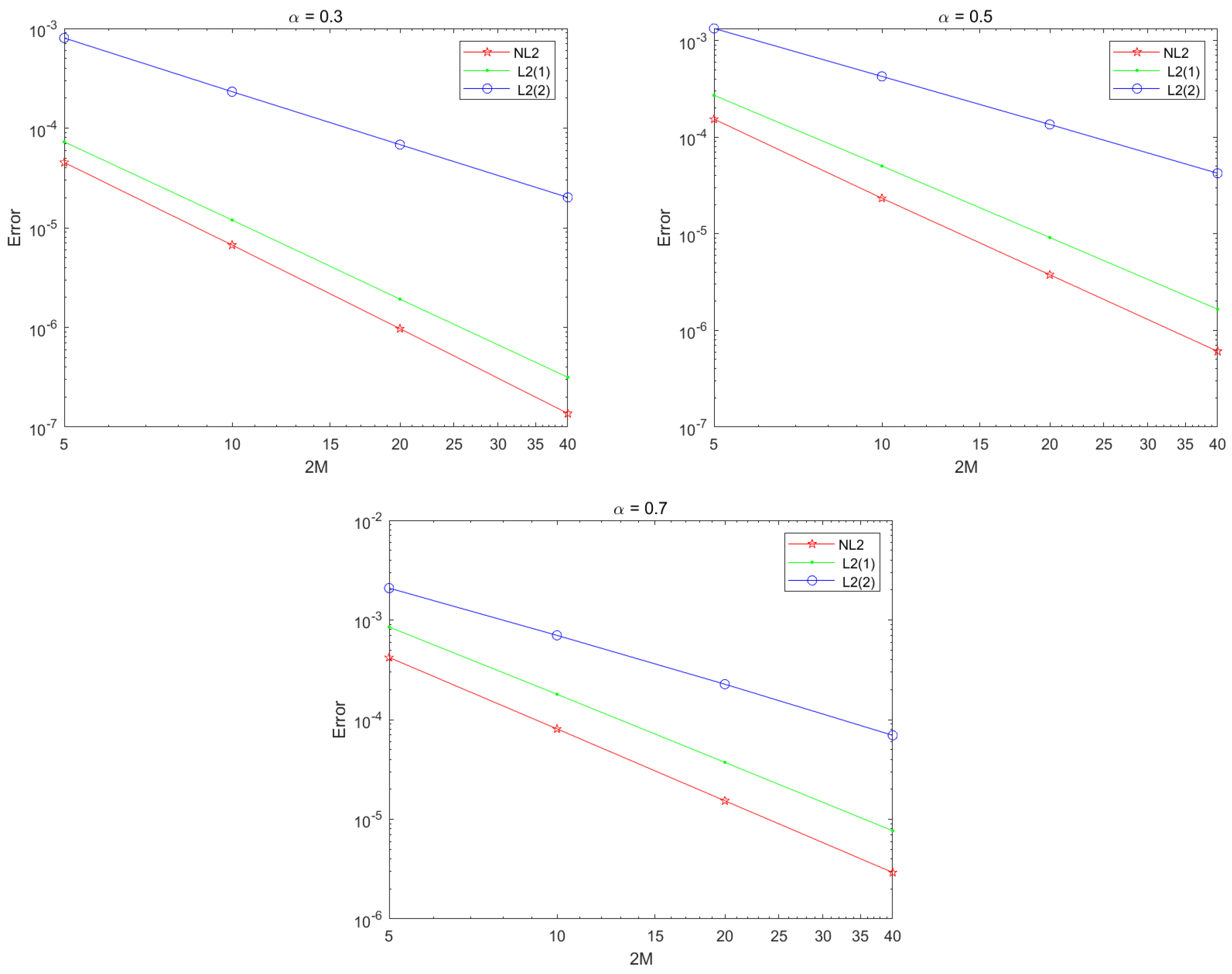 Fractalfract 09 00325 g001