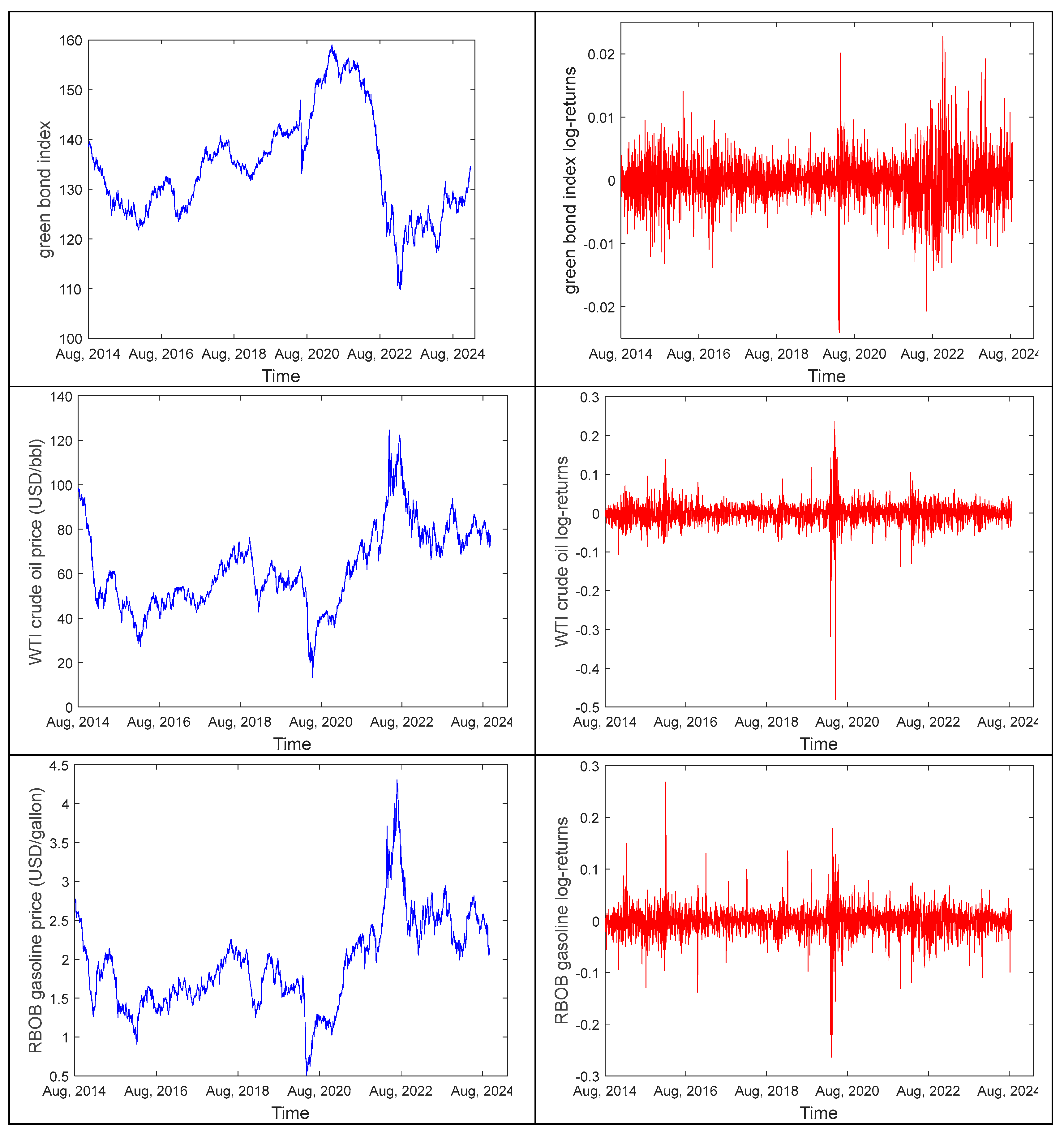 Fractalfract 09 00327 g001a