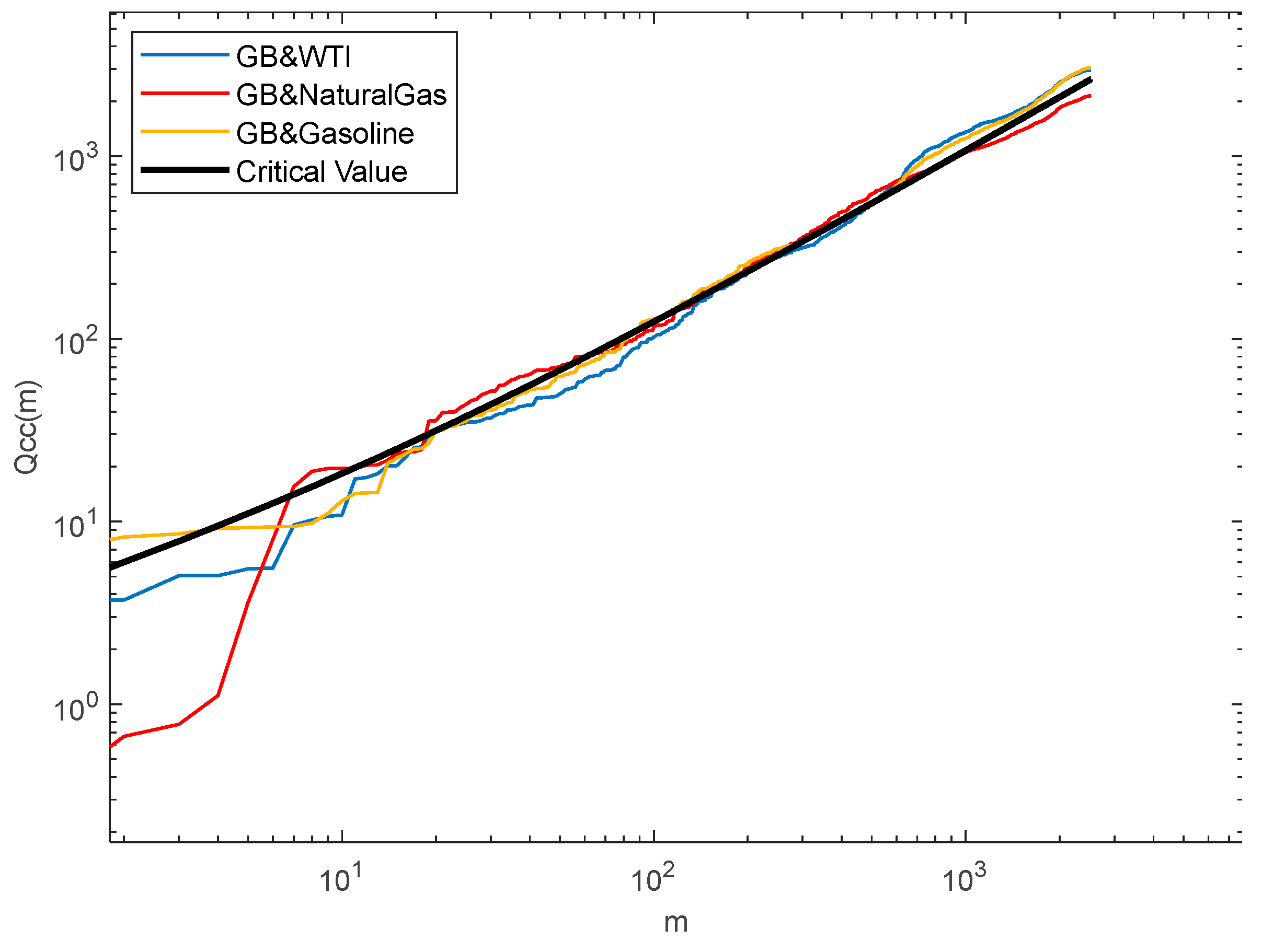 Fractalfract 09 00327 g002
