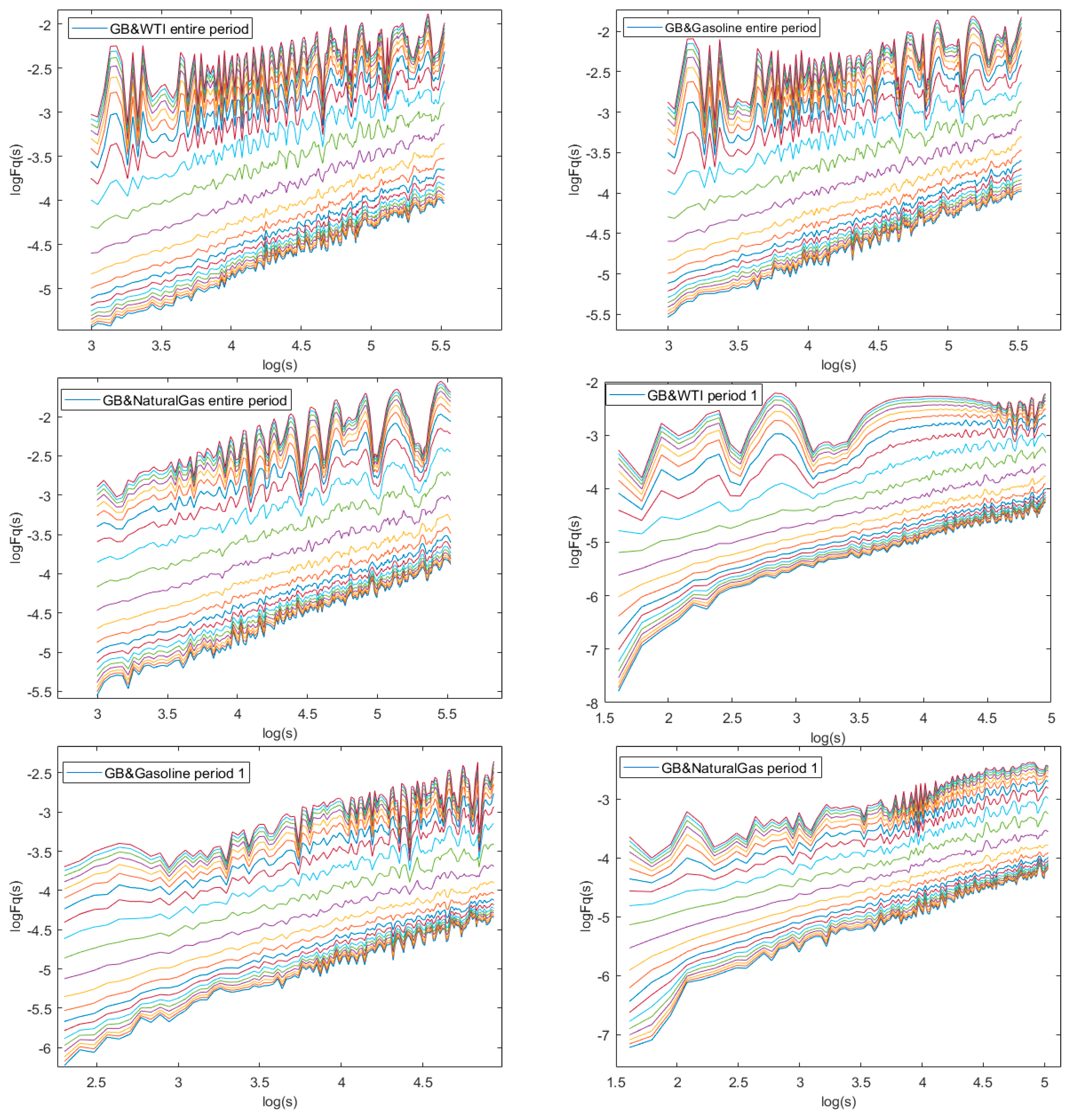 Fractalfract 09 00327 g005a