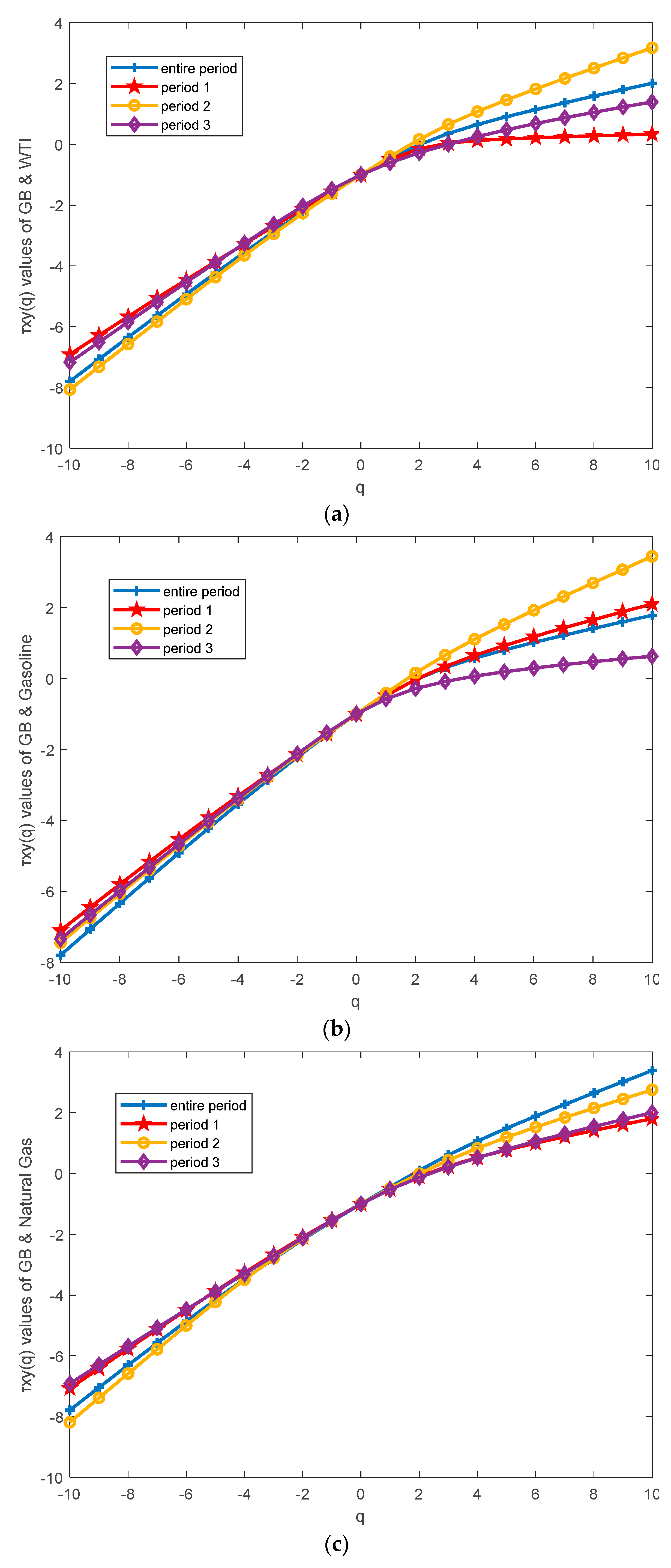 Fractalfract 09 00327 g007