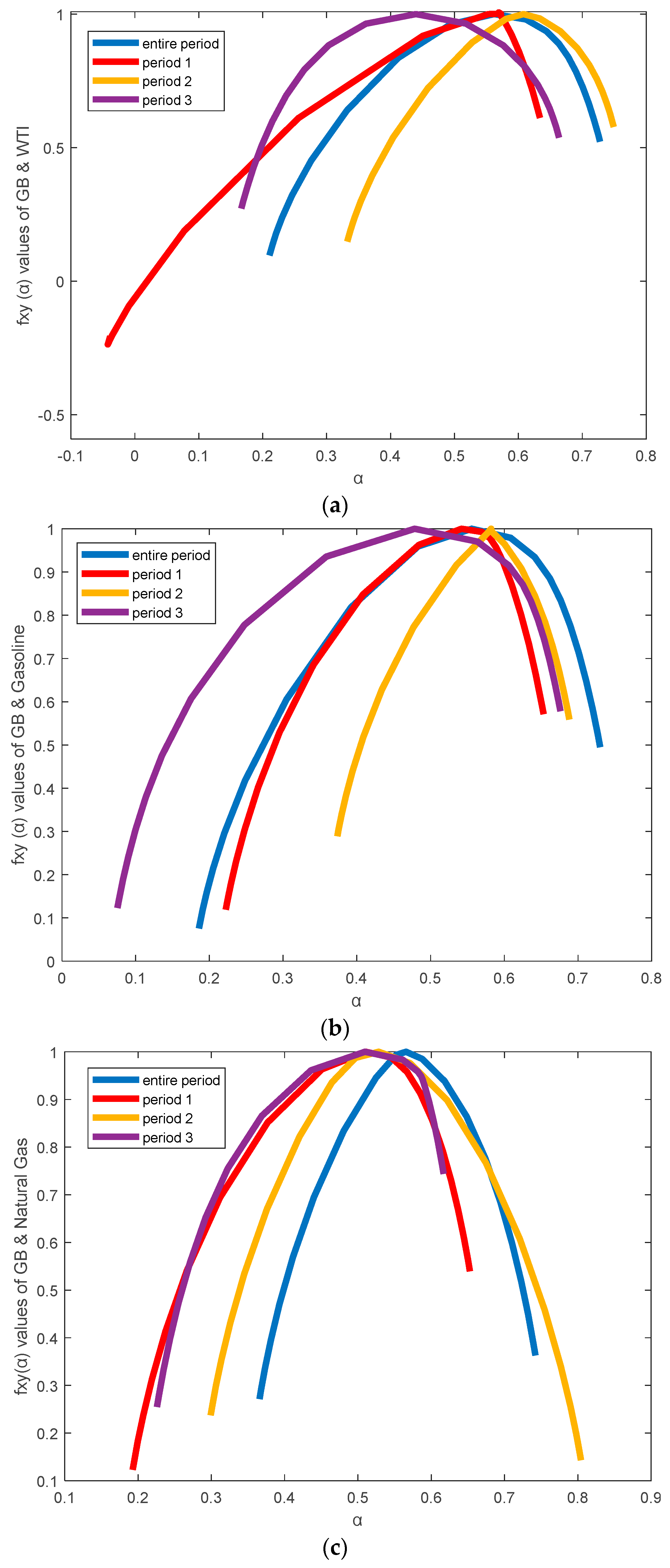 Fractalfract 09 00327 g008