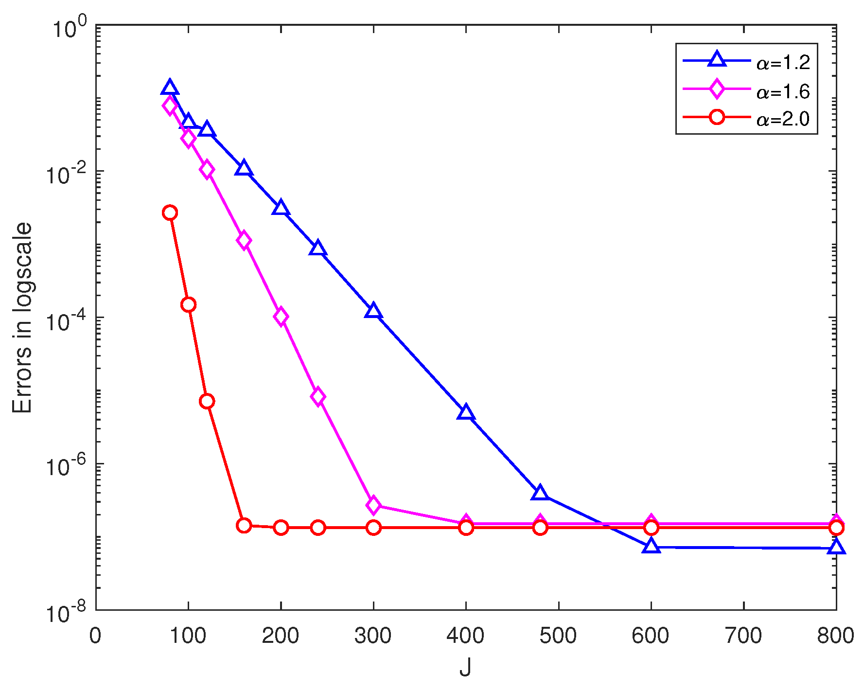 Fractalfract 09 00328 g001