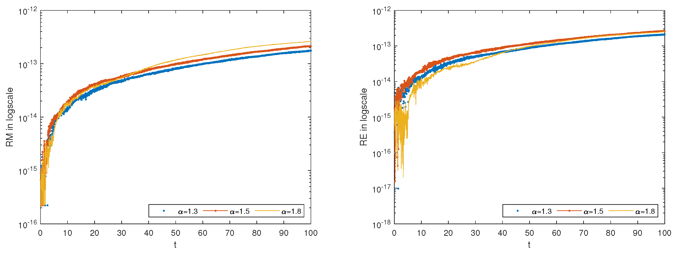 Fractalfract 09 00328 g005