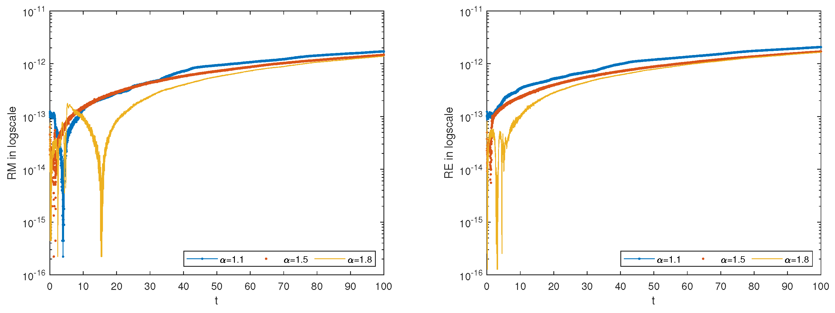 Fractalfract 09 00328 g012