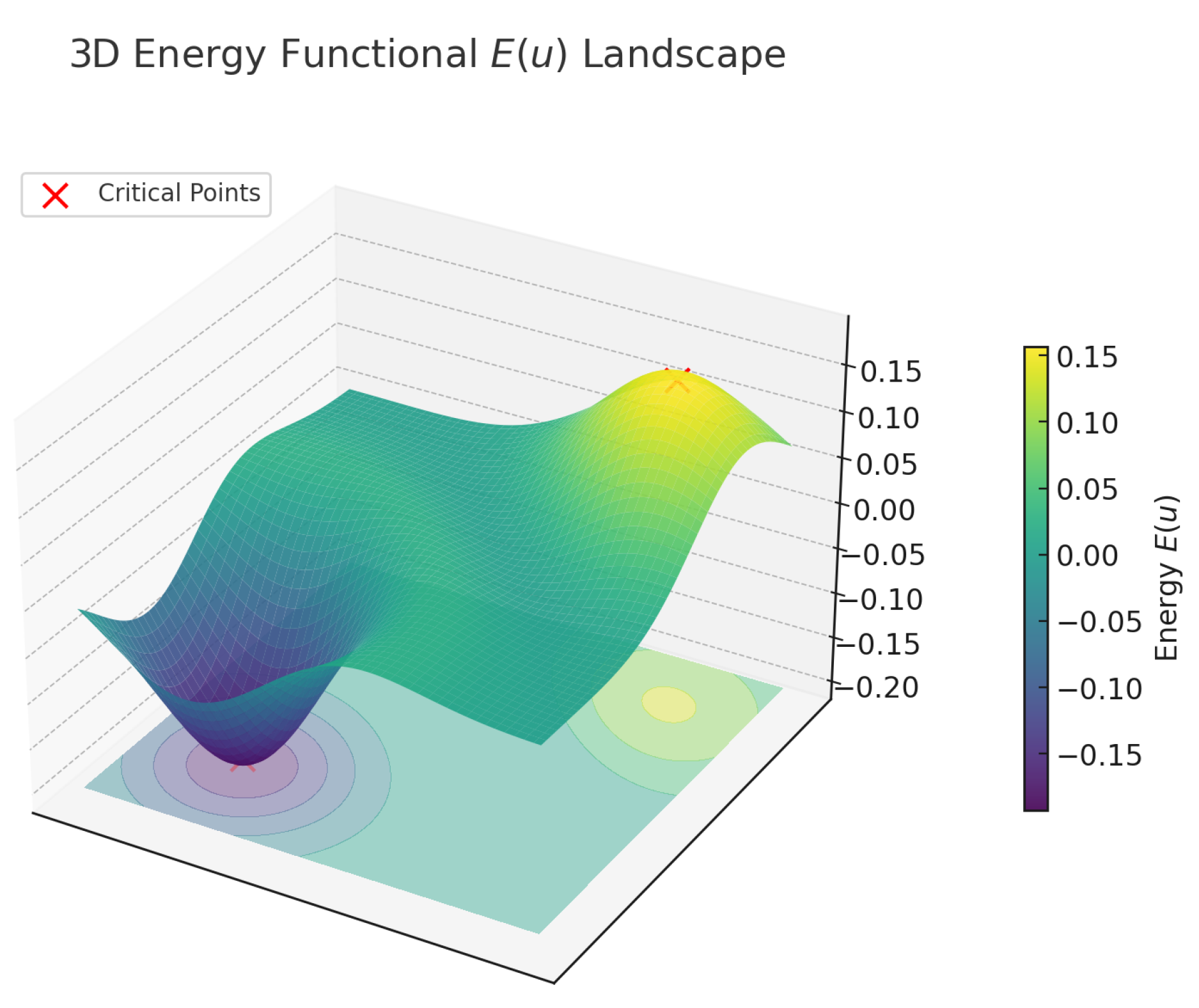 Fractalfract 09 00329 g001