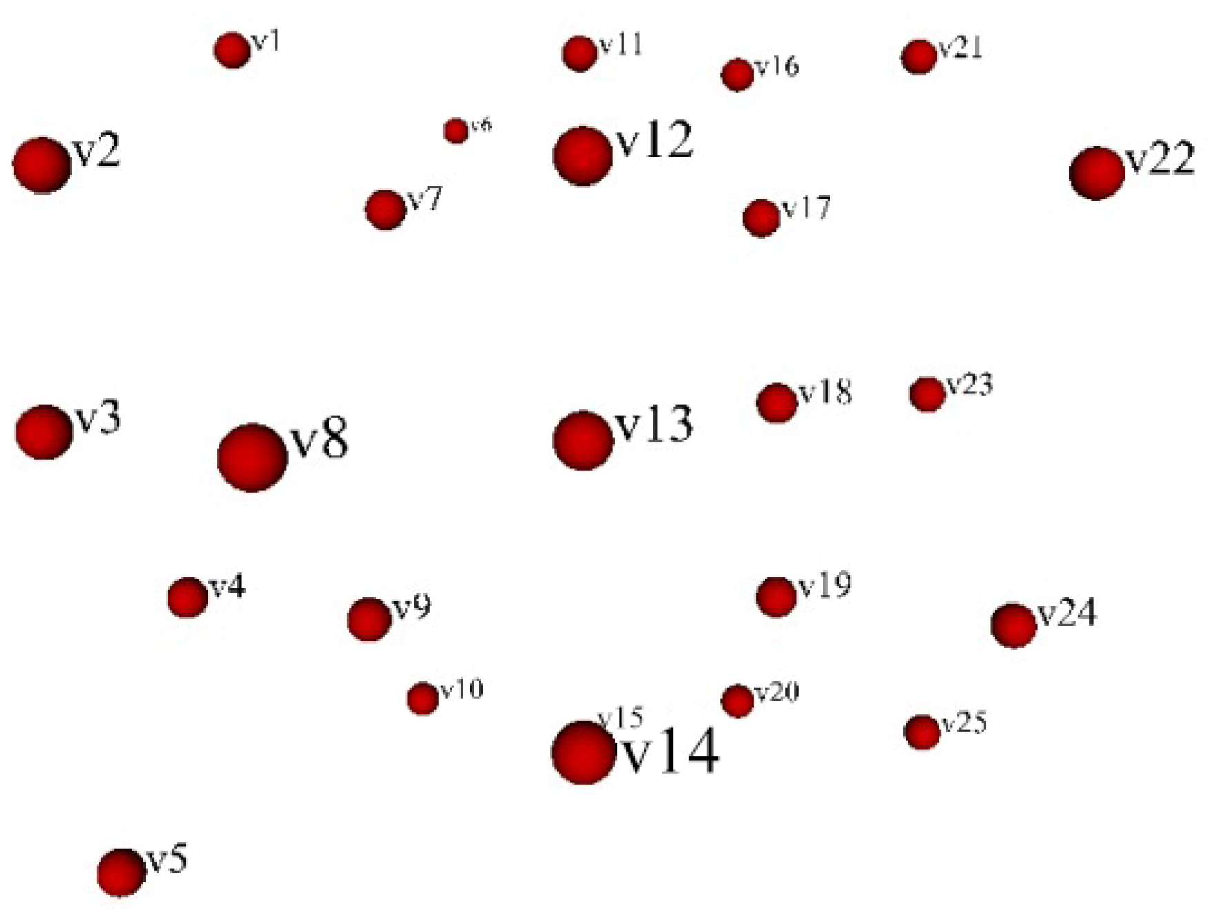 Fractalfract 09 00331 g005