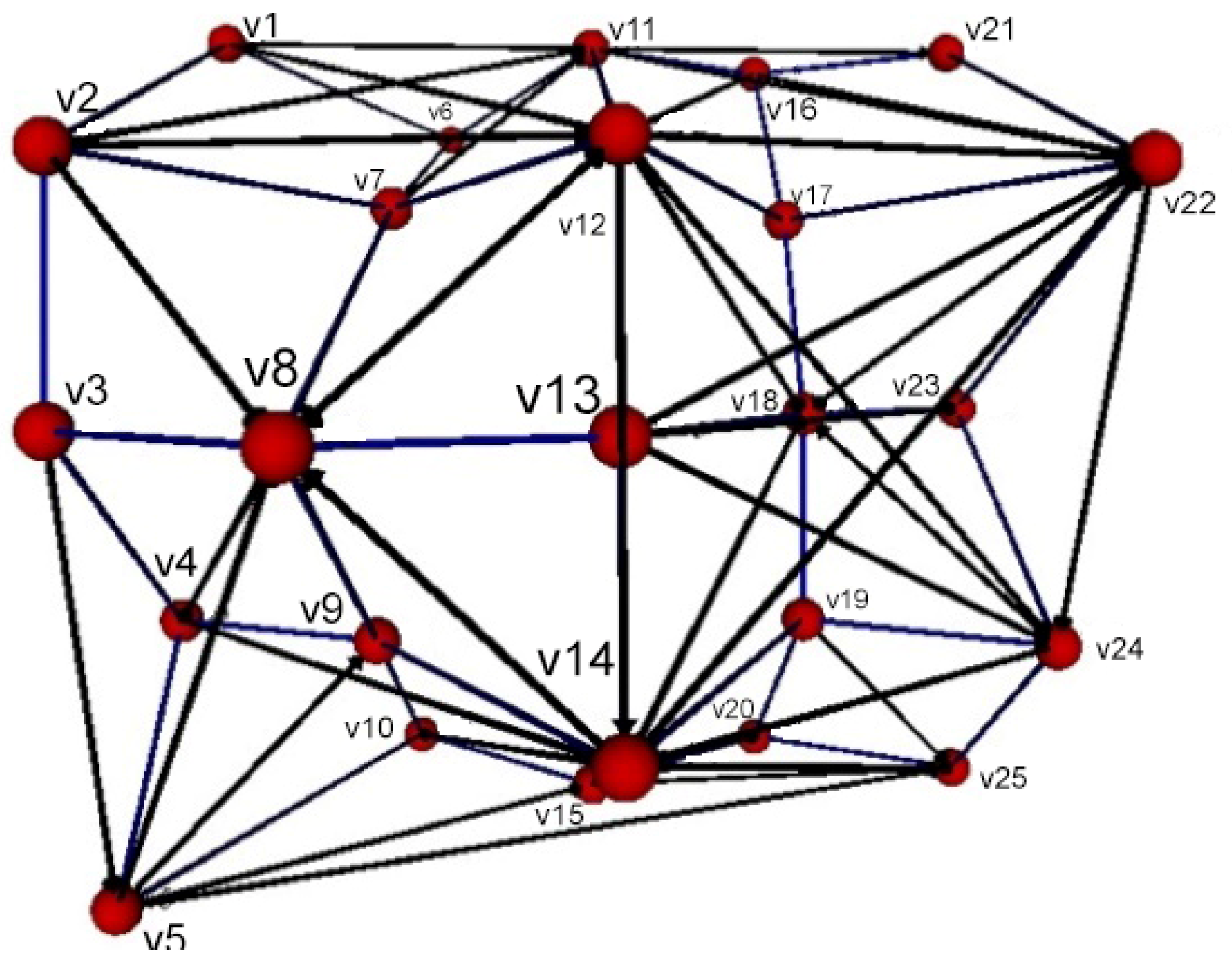 Fractalfract 09 00331 g006