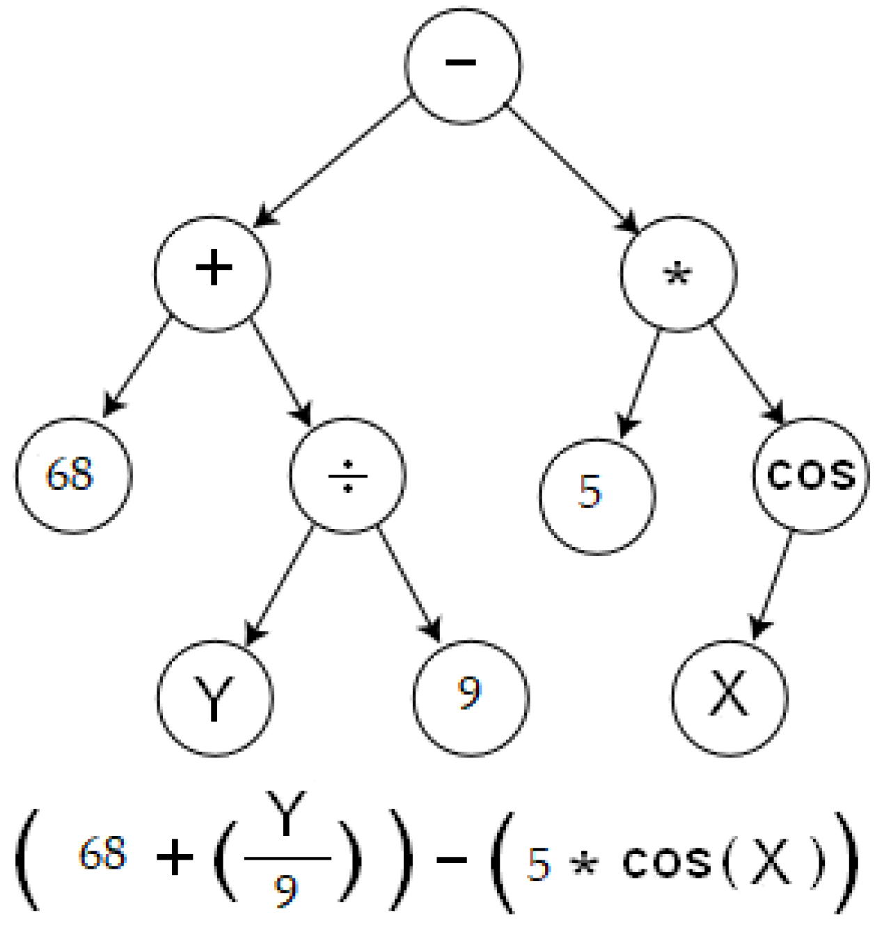 Fractalfract 09 00331 g007