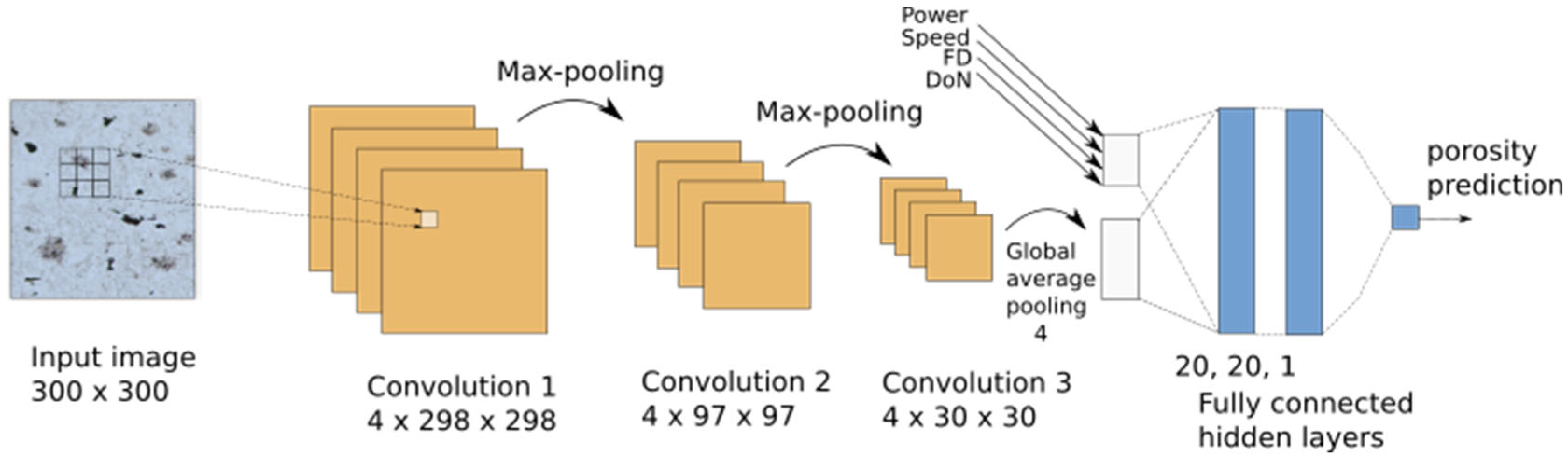 Fractalfract 09 00331 g010