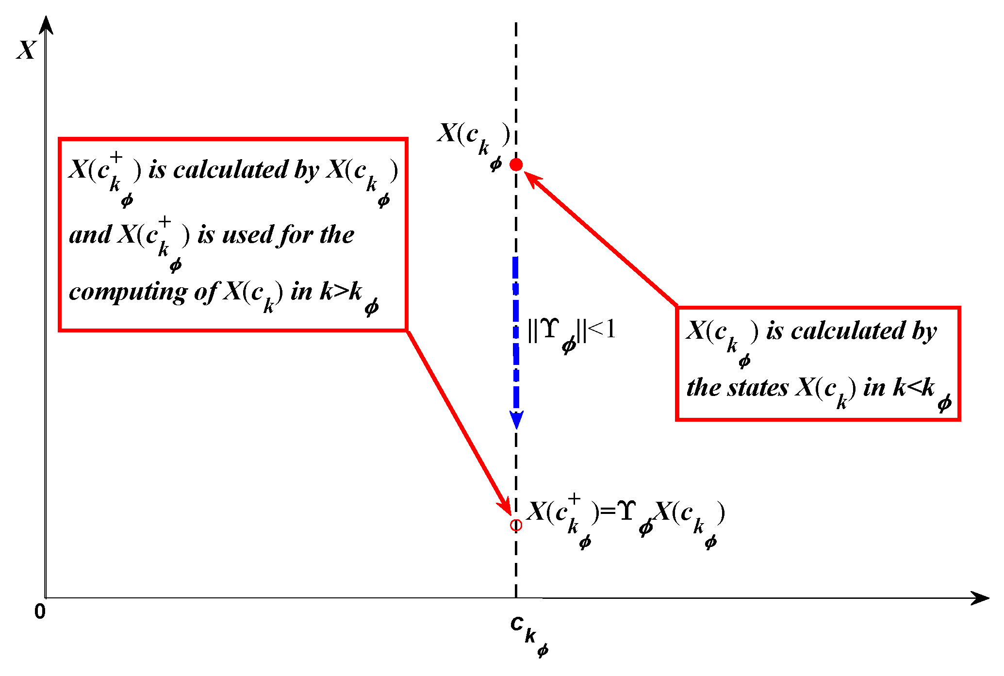 Fractalfract 09 00332 g001
