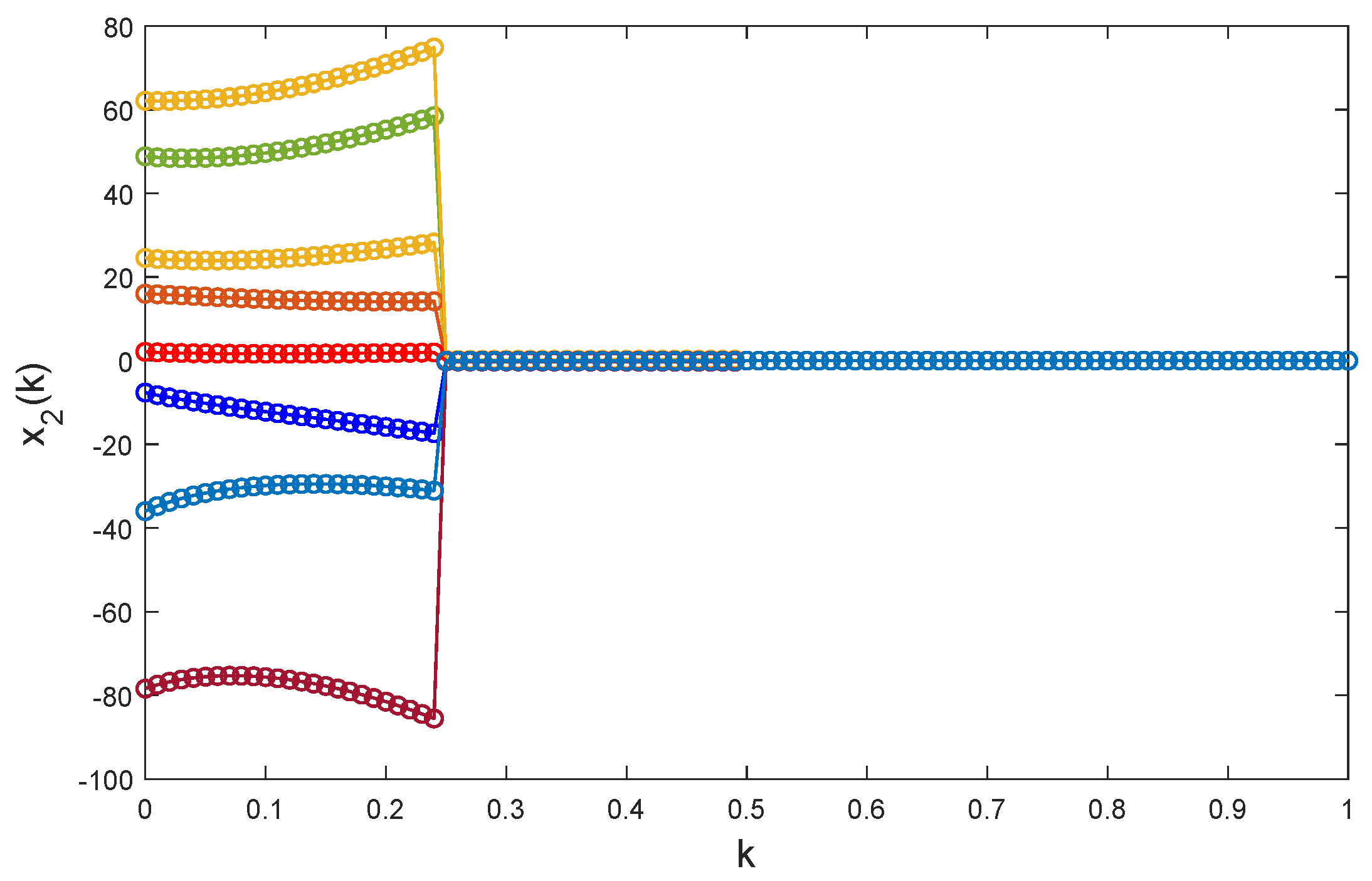 Fractalfract 09 00332 g008