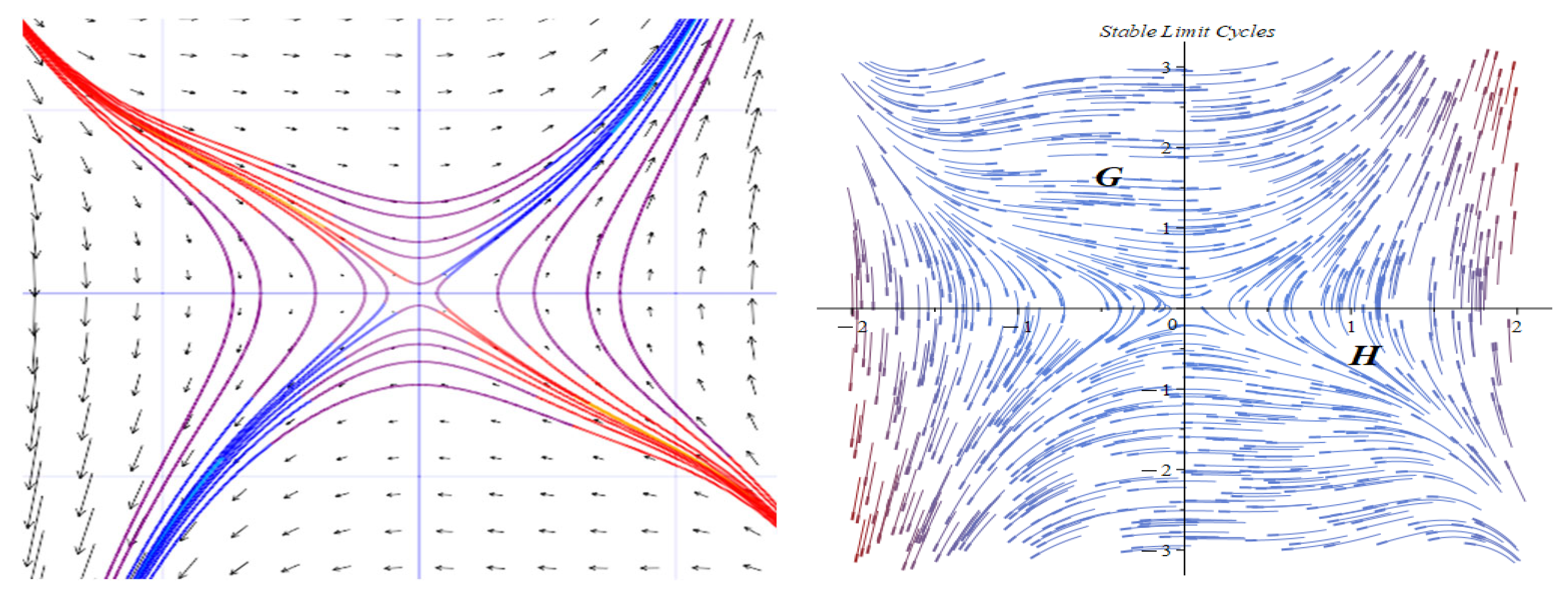 Fractalfract 09 00334 g001