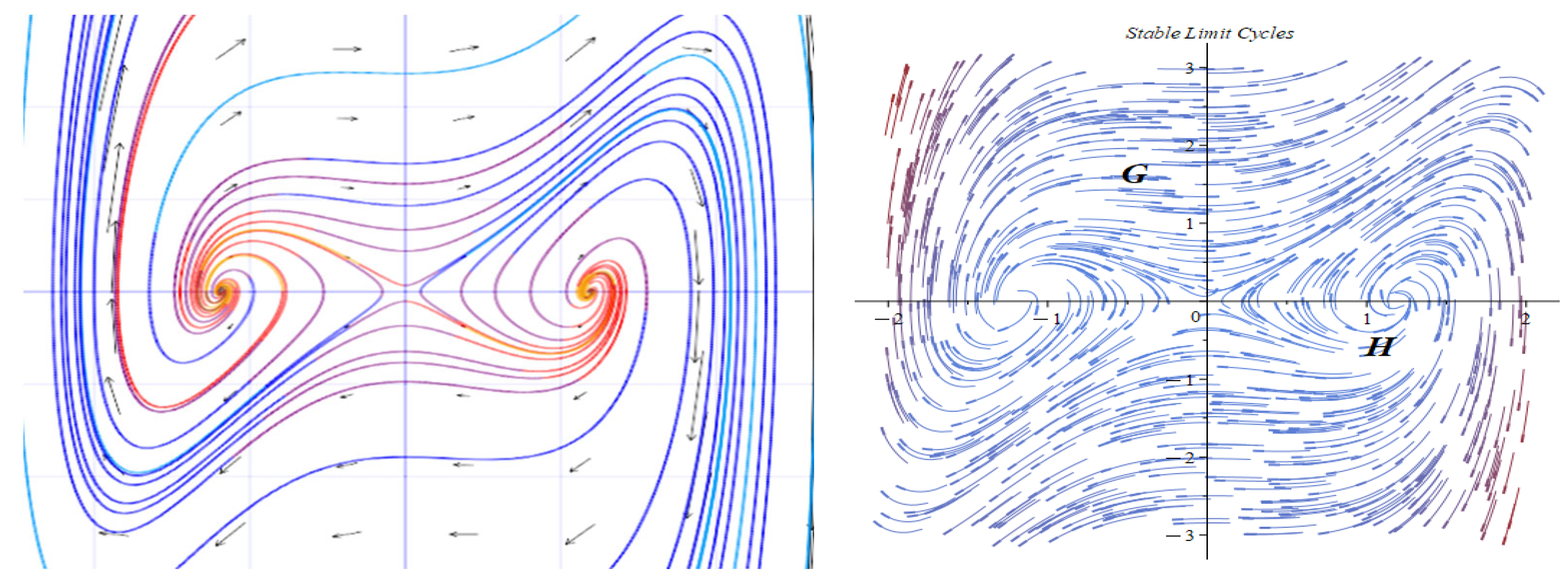 Fractalfract 09 00334 g003