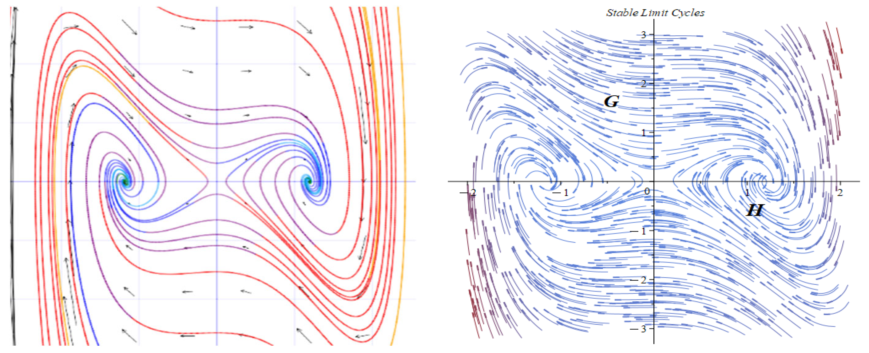 Fractalfract 09 00334 g004