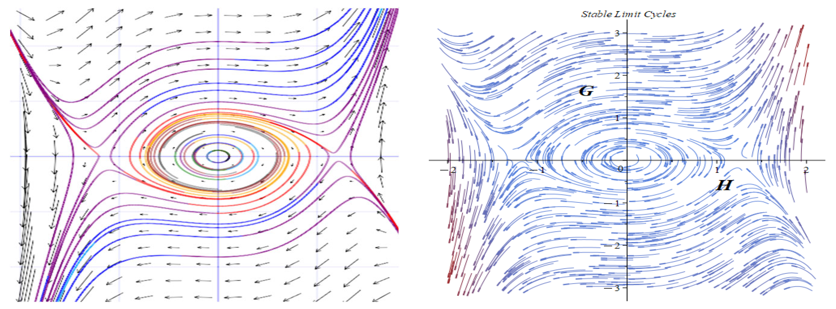 Fractalfract 09 00334 g005