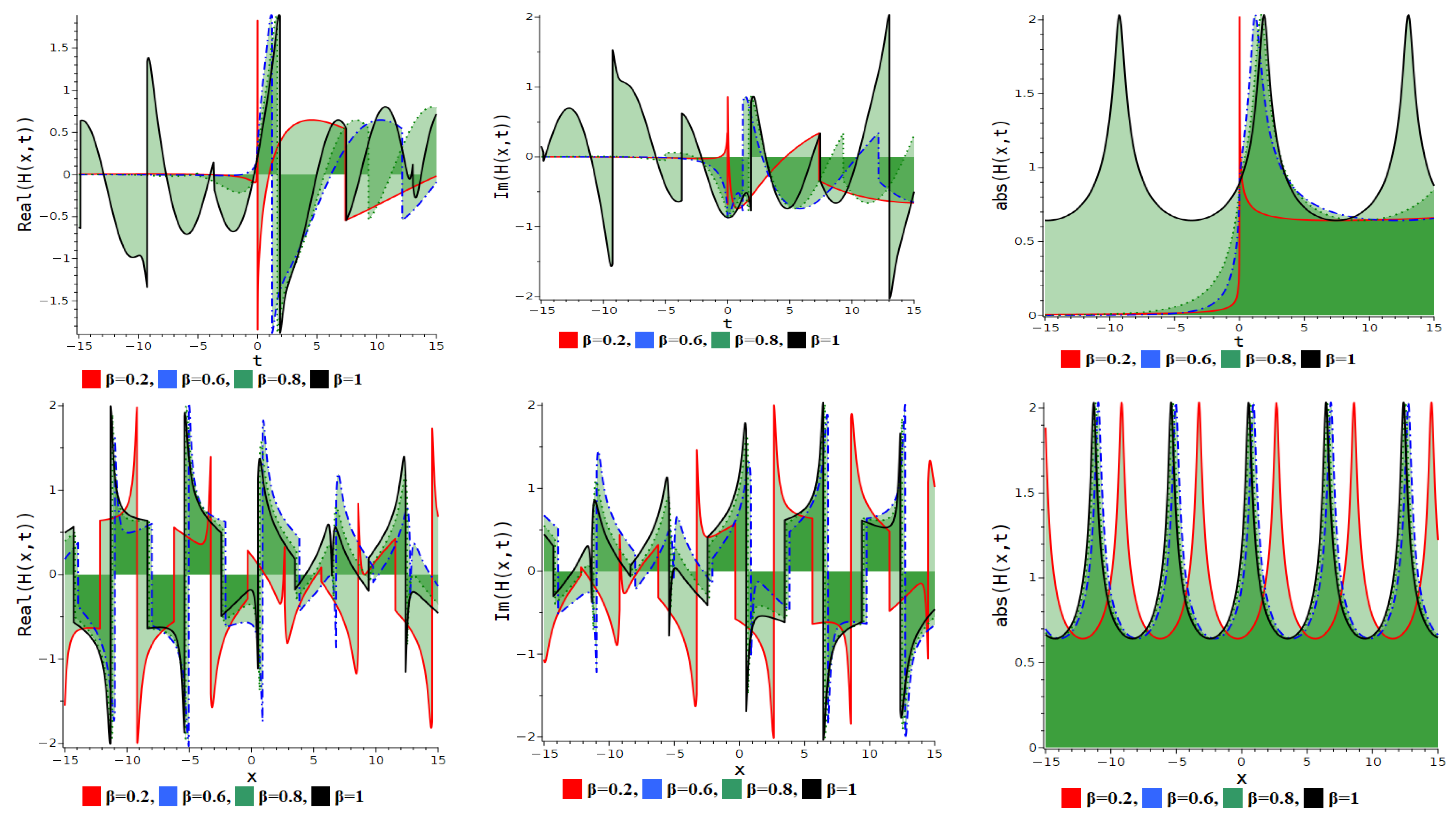 Fractalfract 09 00334 g012