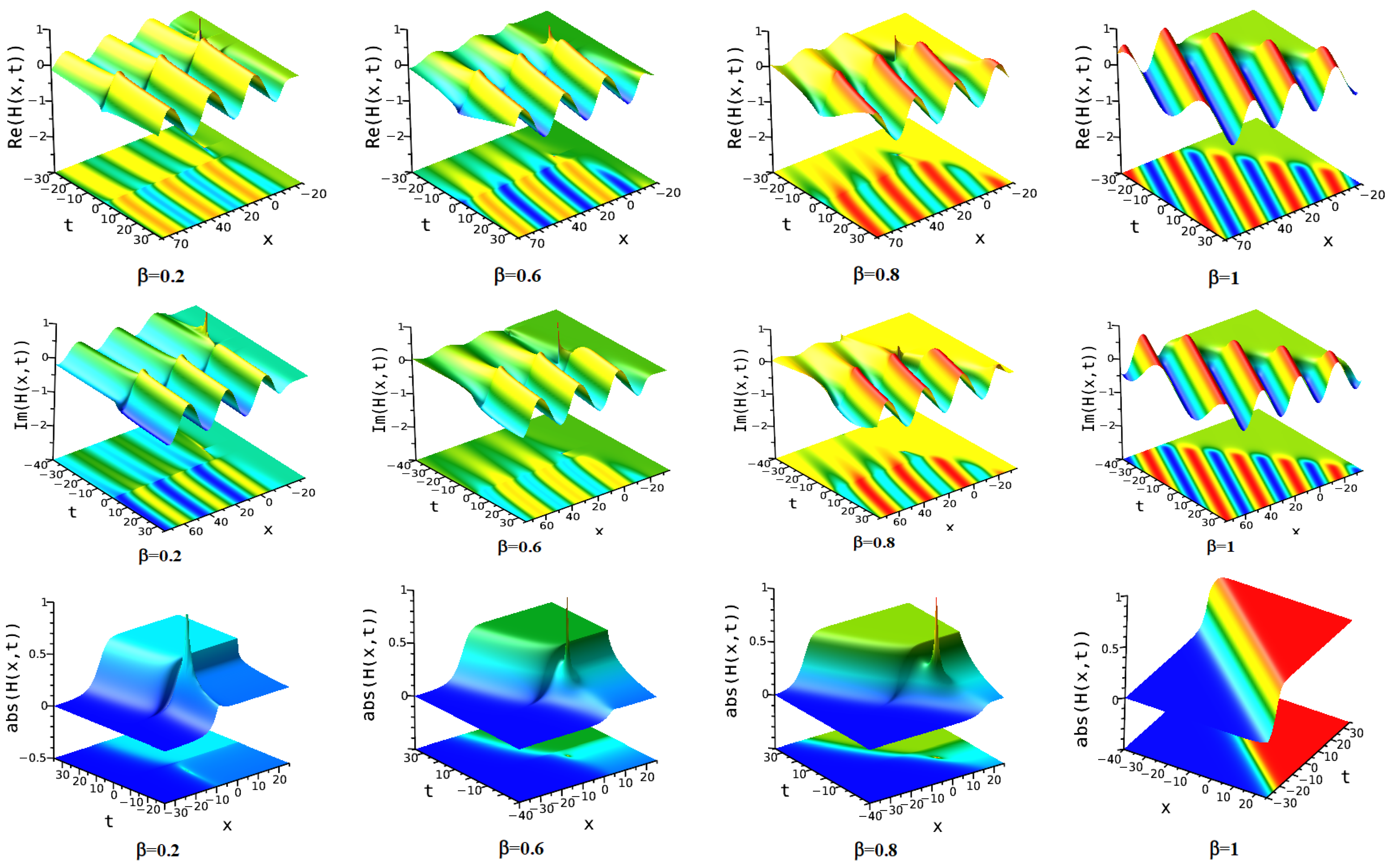 Fractalfract 09 00334 g017