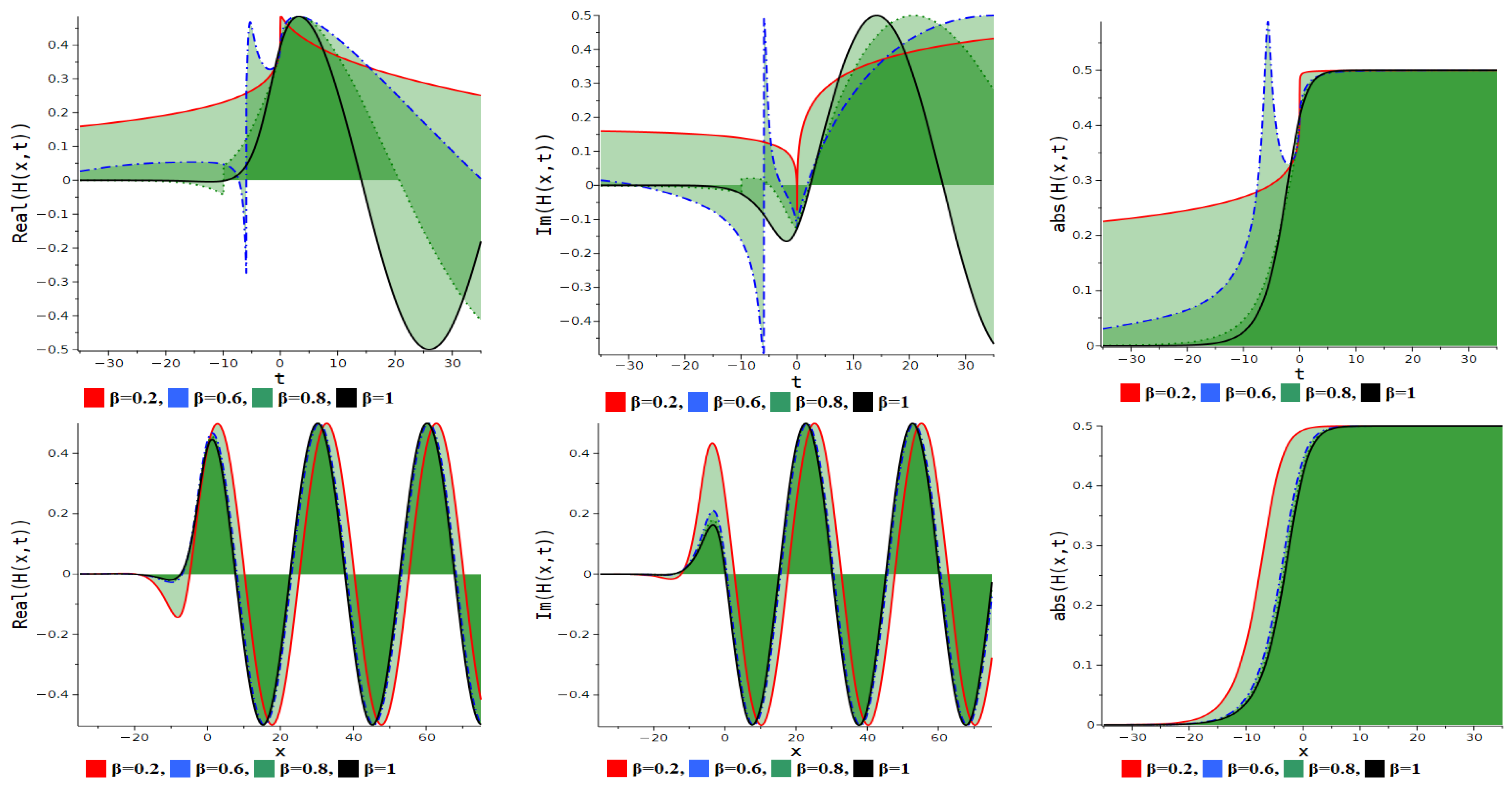 Fractalfract 09 00334 g018