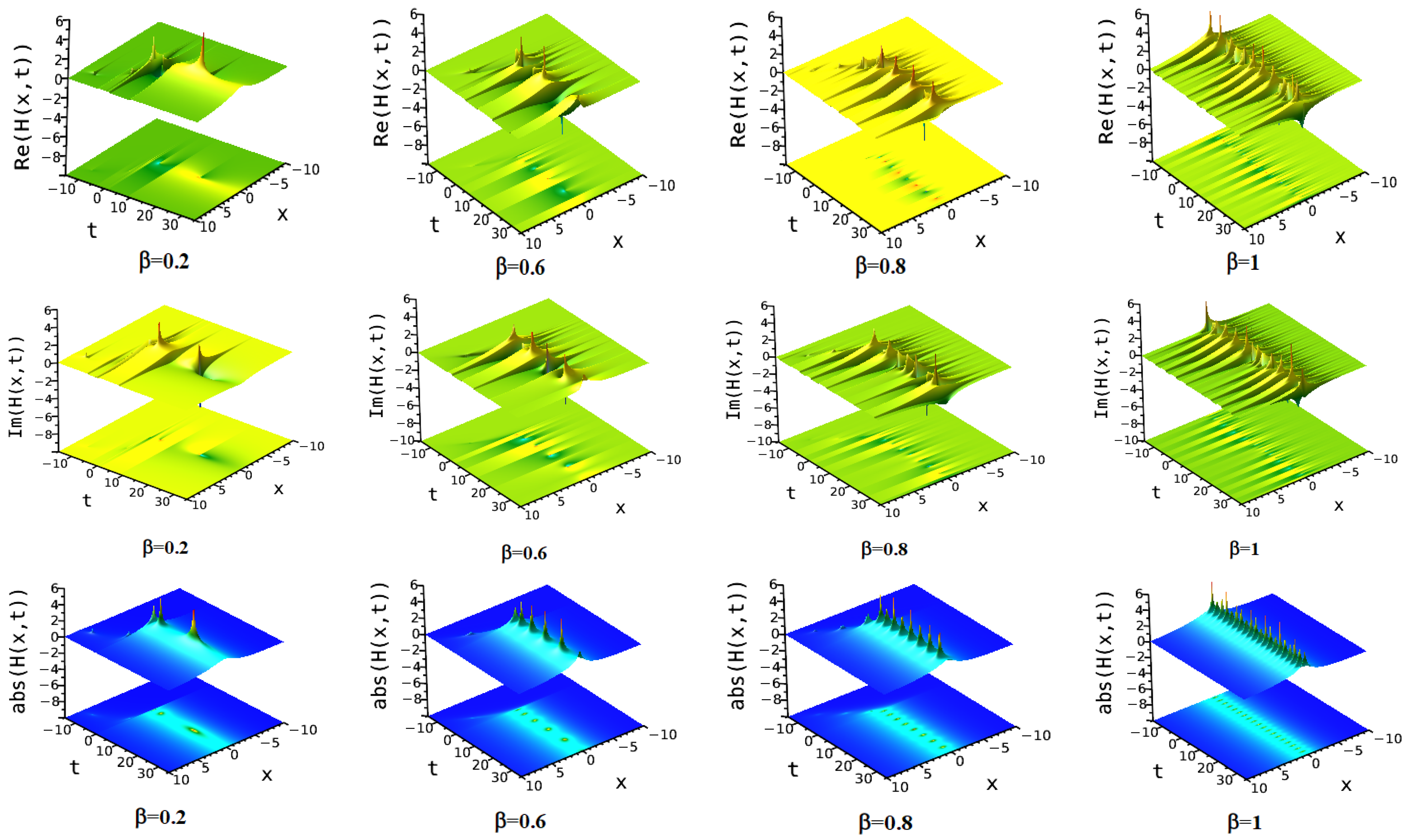 Fractalfract 09 00334 g023