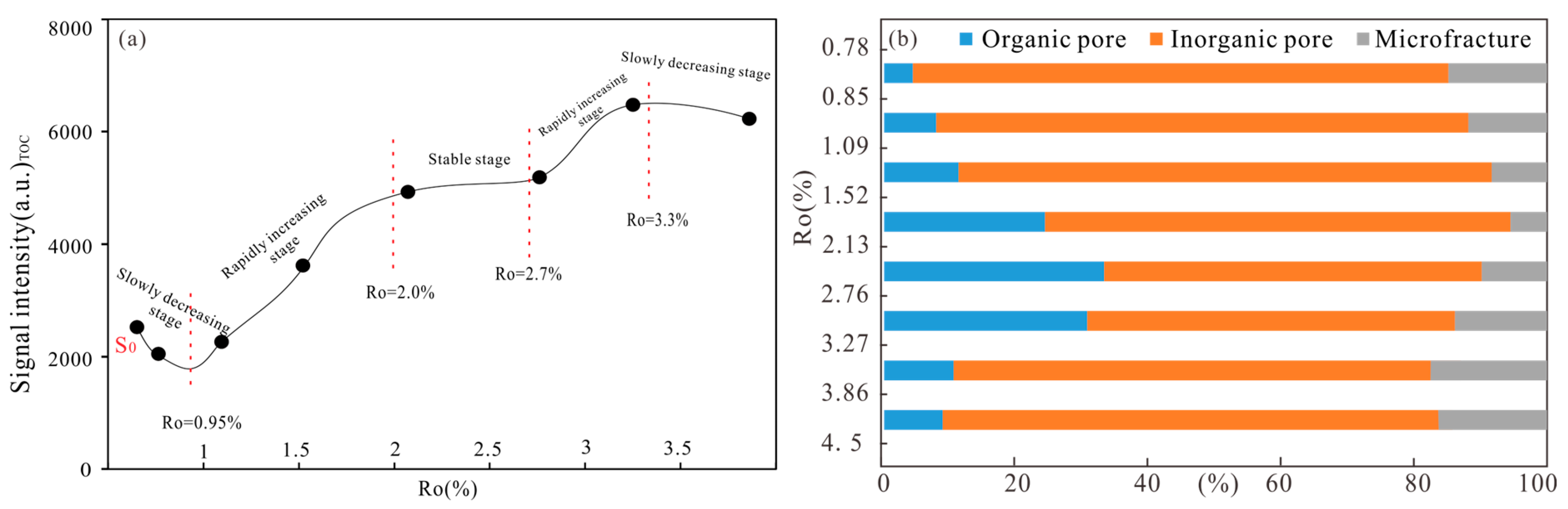 Fractalfract 09 00335 g003