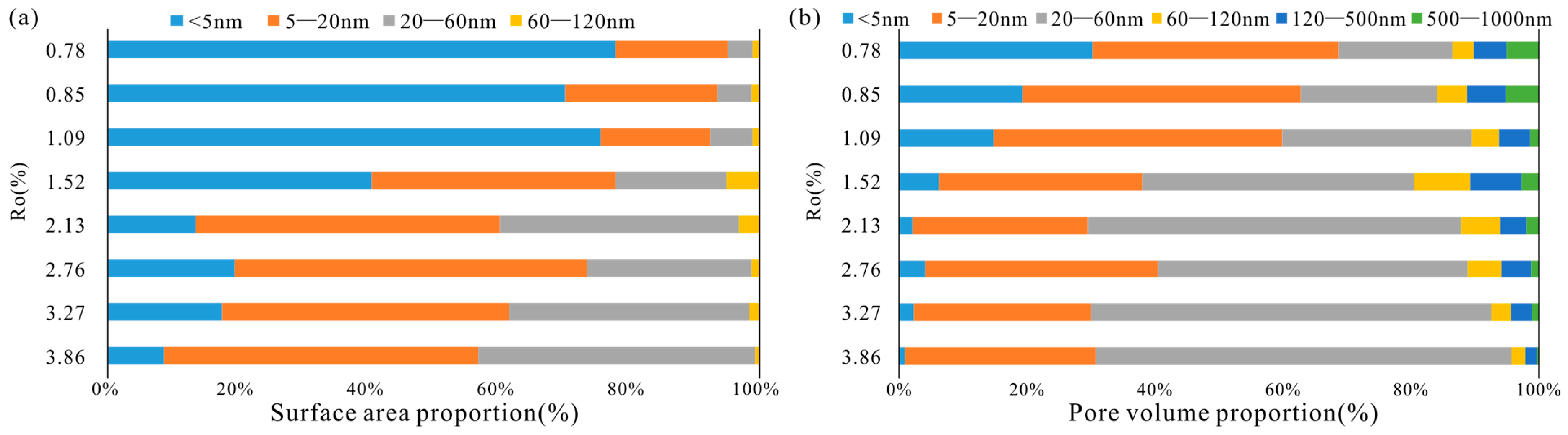 Fractalfract 09 00335 g005