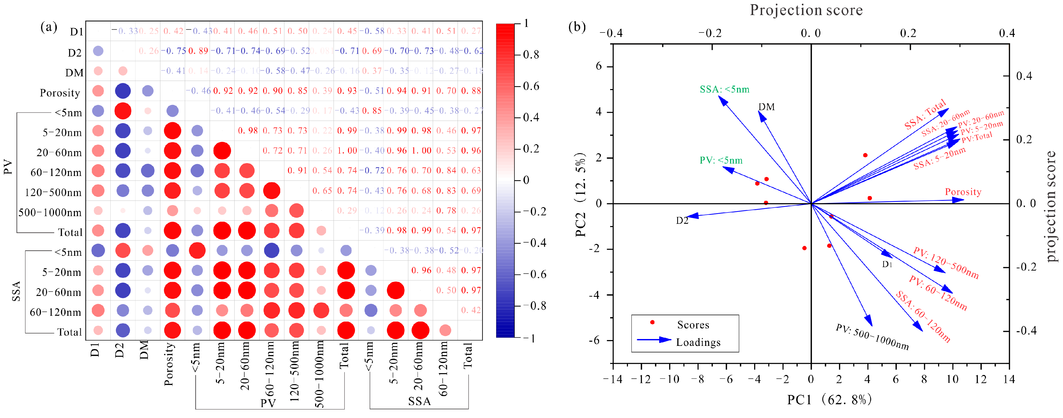 Fractalfract 09 00335 g010