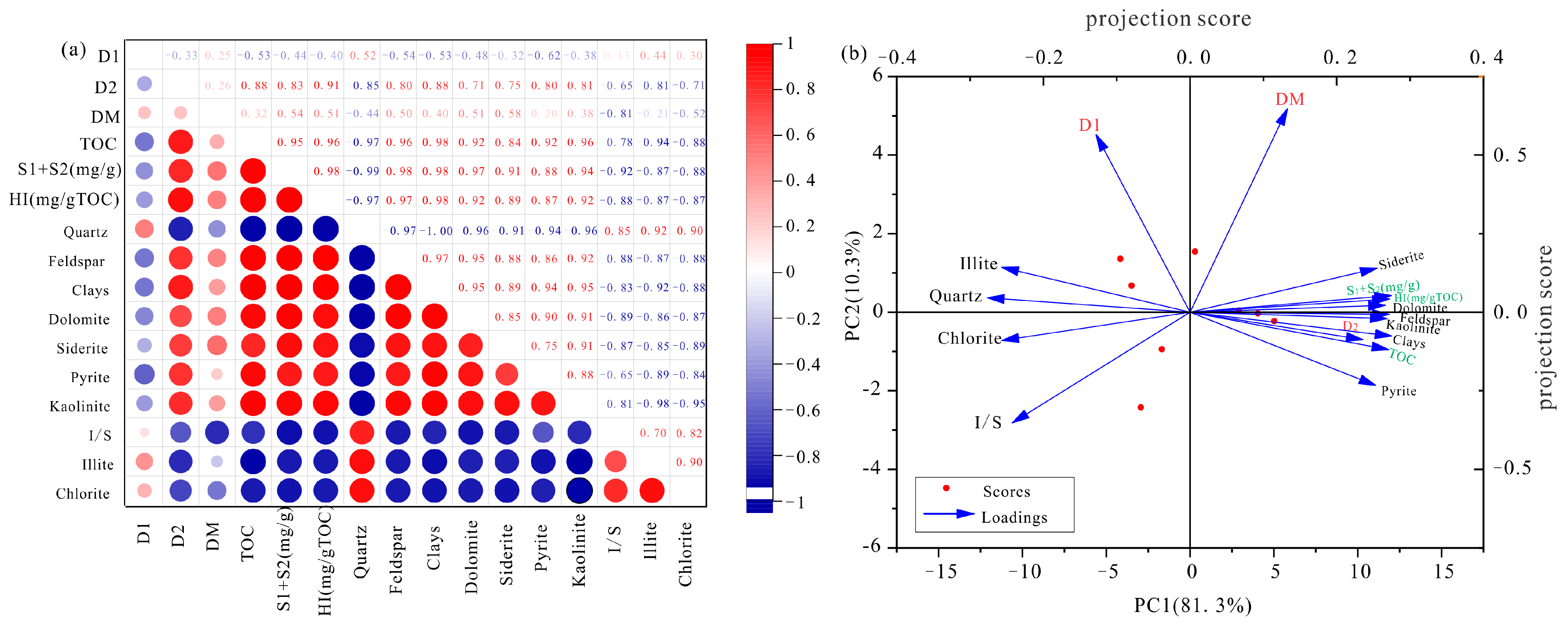 Fractalfract 09 00335 g011