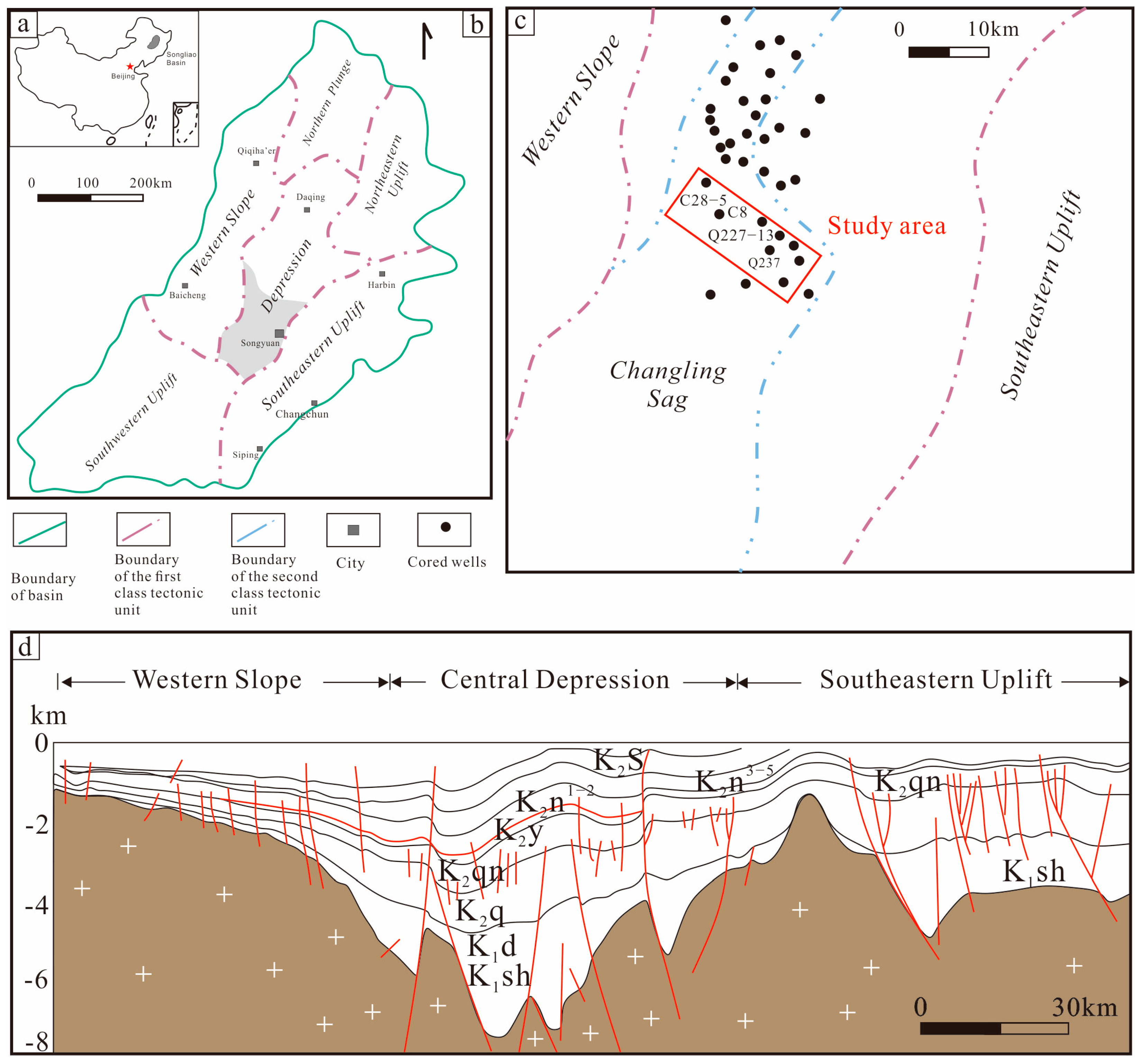Fractalfract 09 00336 g001