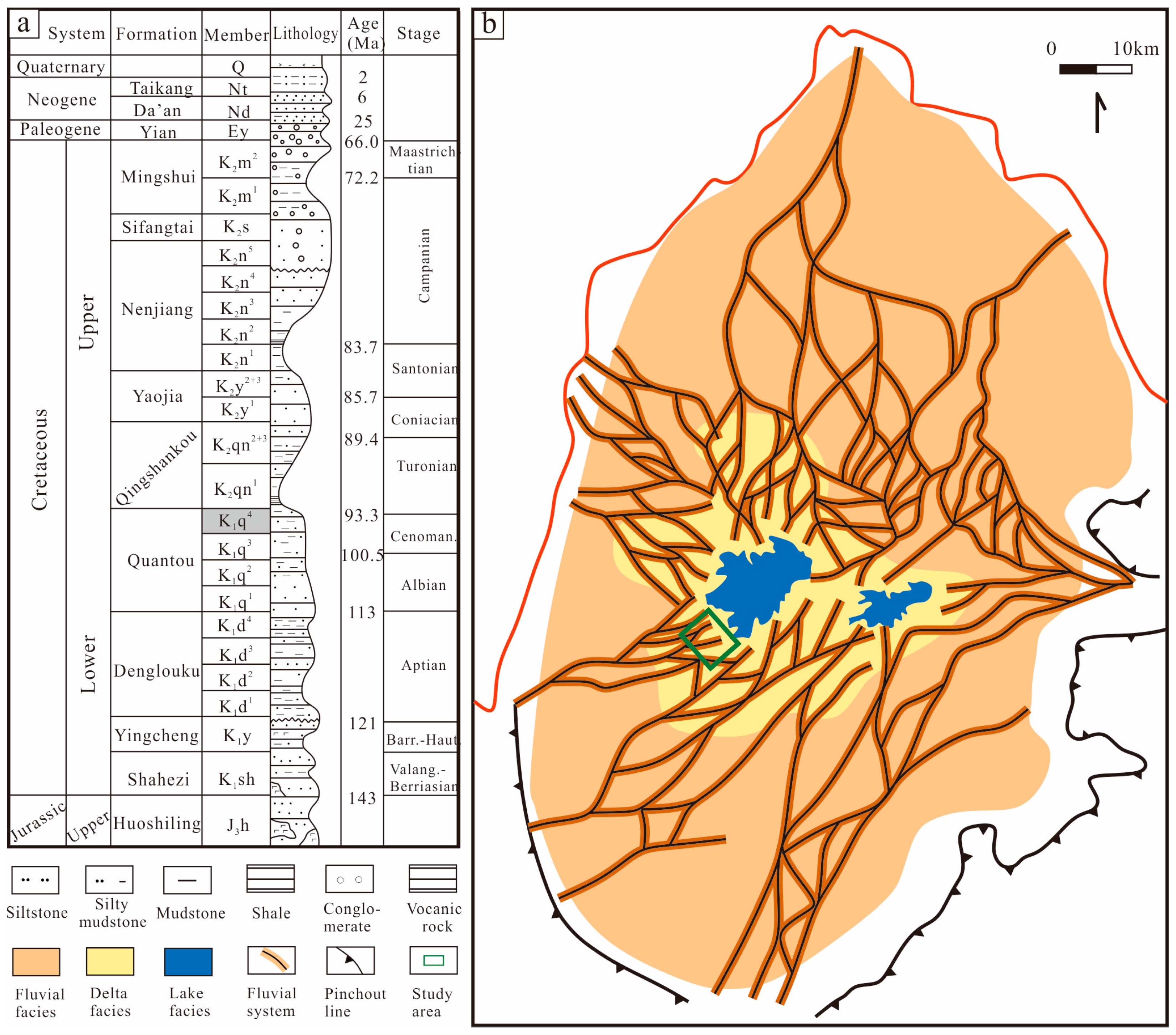 Fractalfract 09 00336 g002