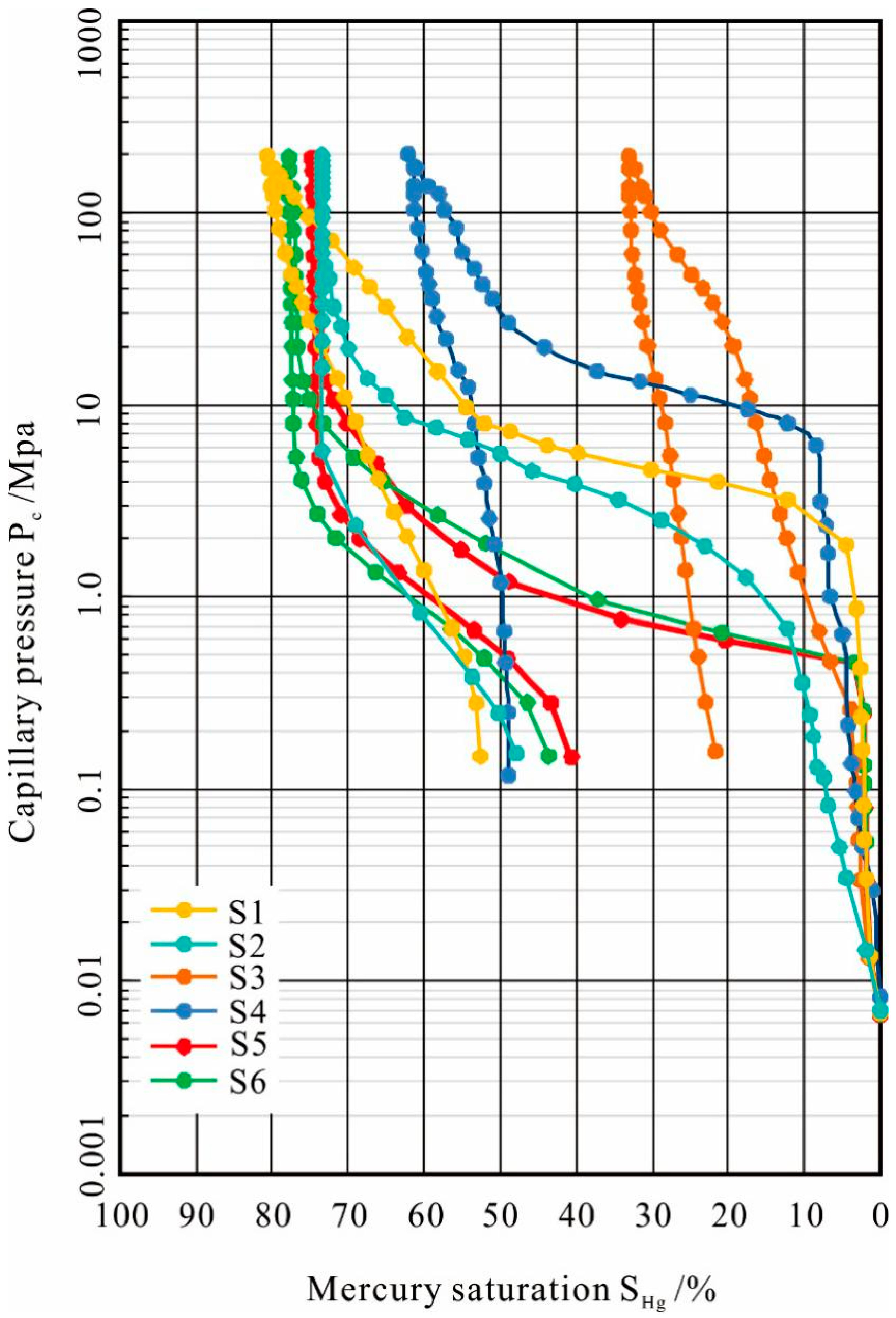 Fractalfract 09 00336 g006