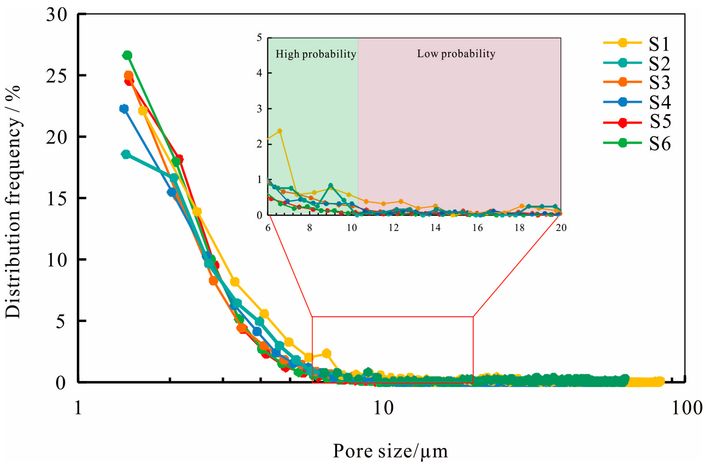 Fractalfract 09 00336 g010
