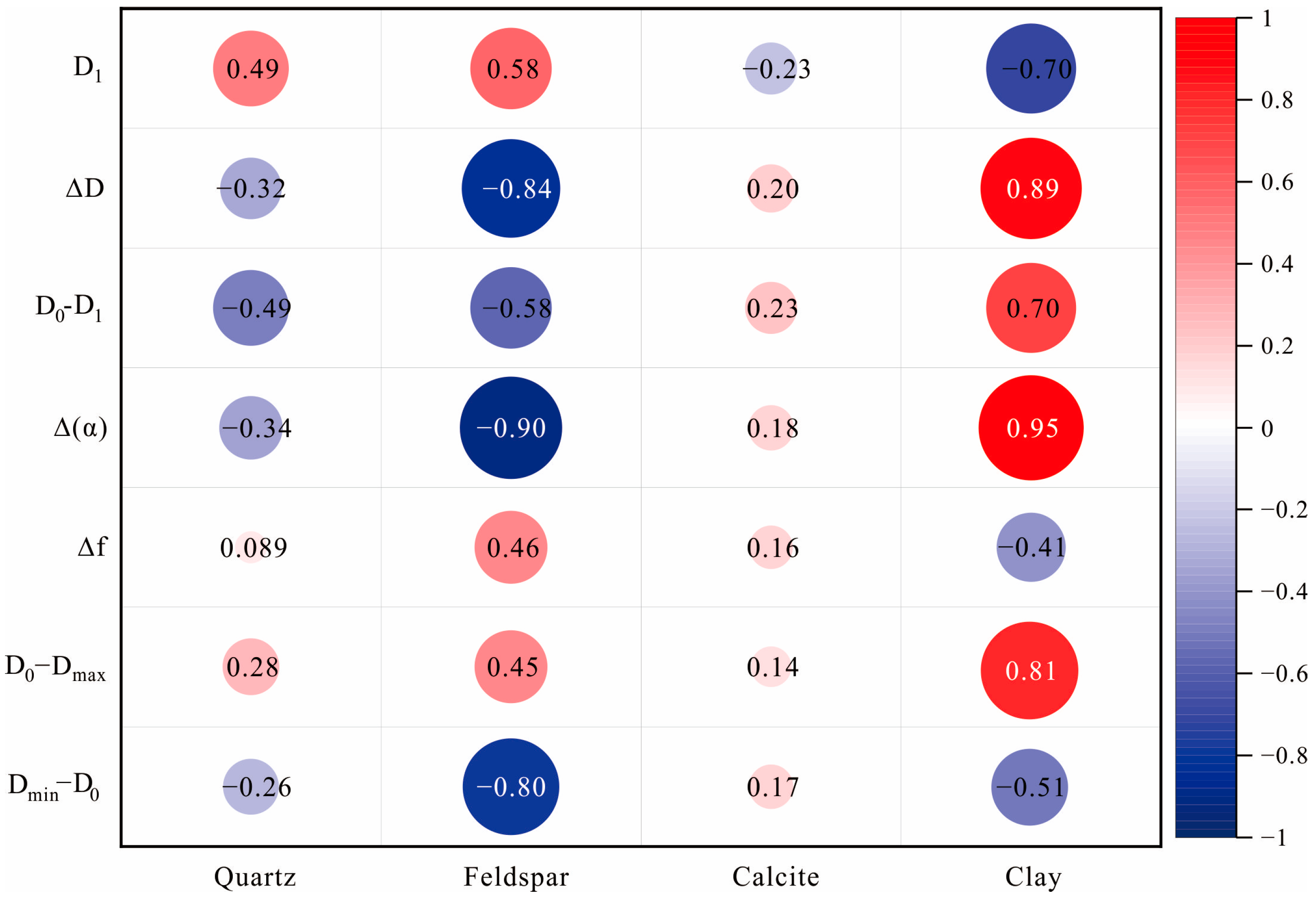 Fractalfract 09 00336 g017