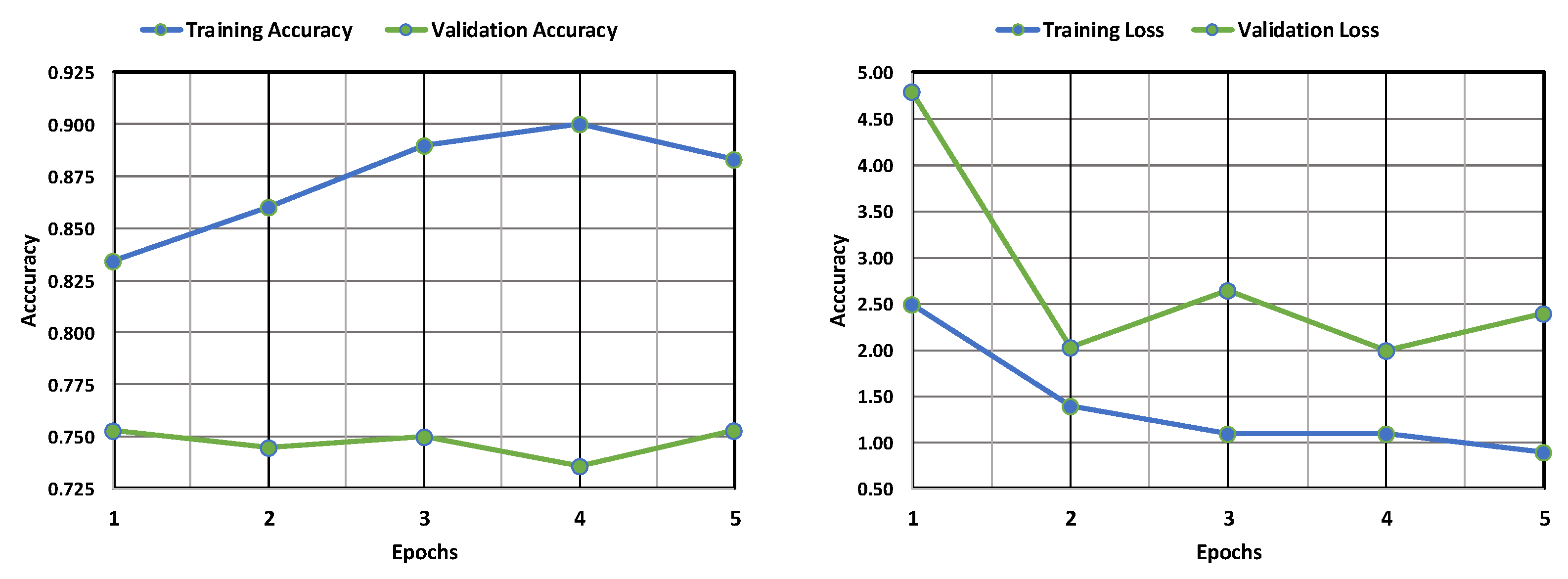 Fractalfract 09 00337 g006