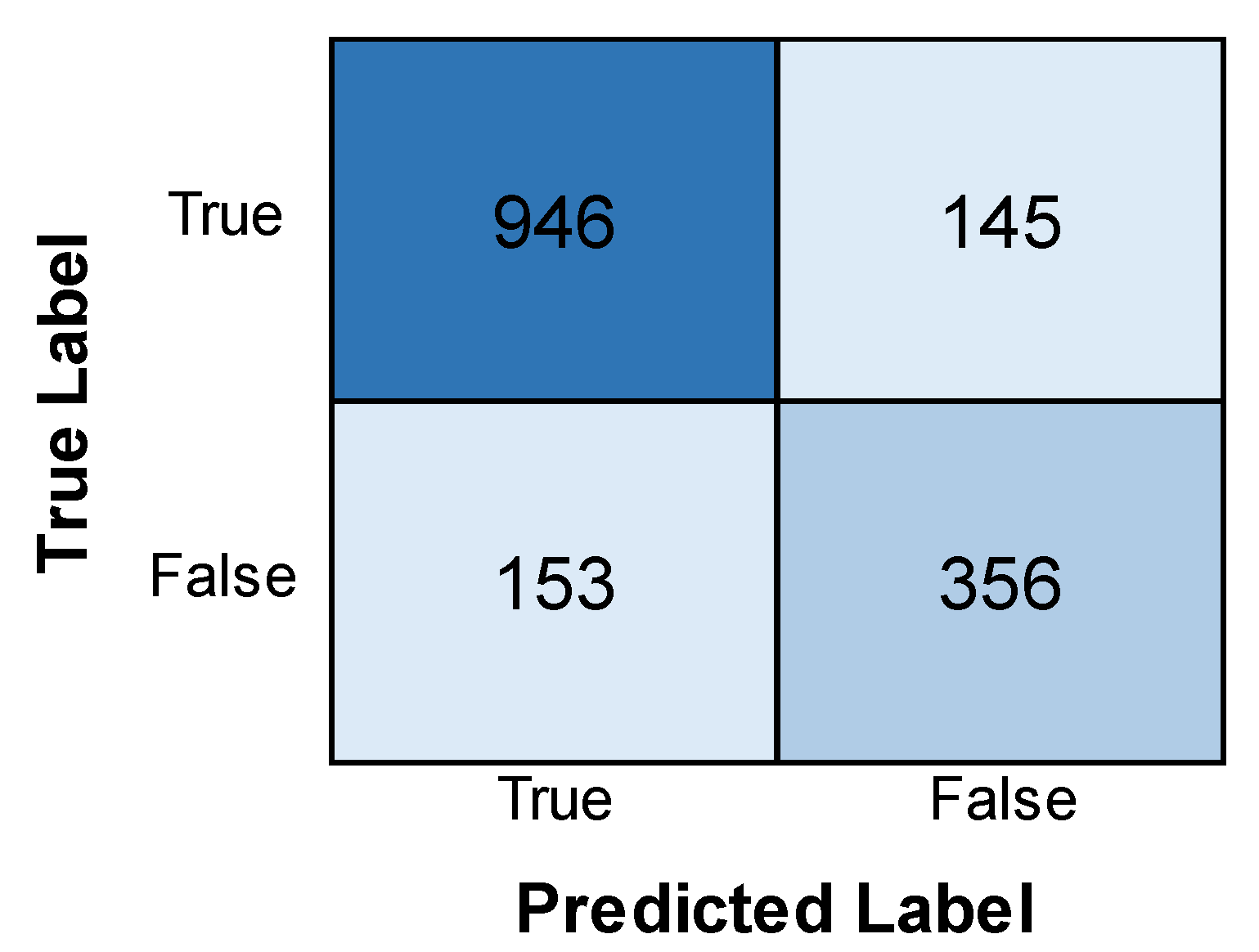 Fractalfract 09 00337 g011