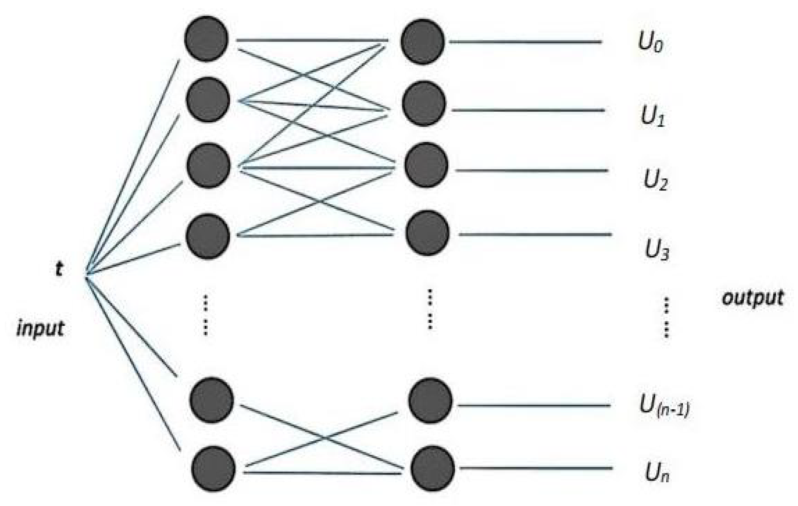 Fractalfract 09 00338 g001