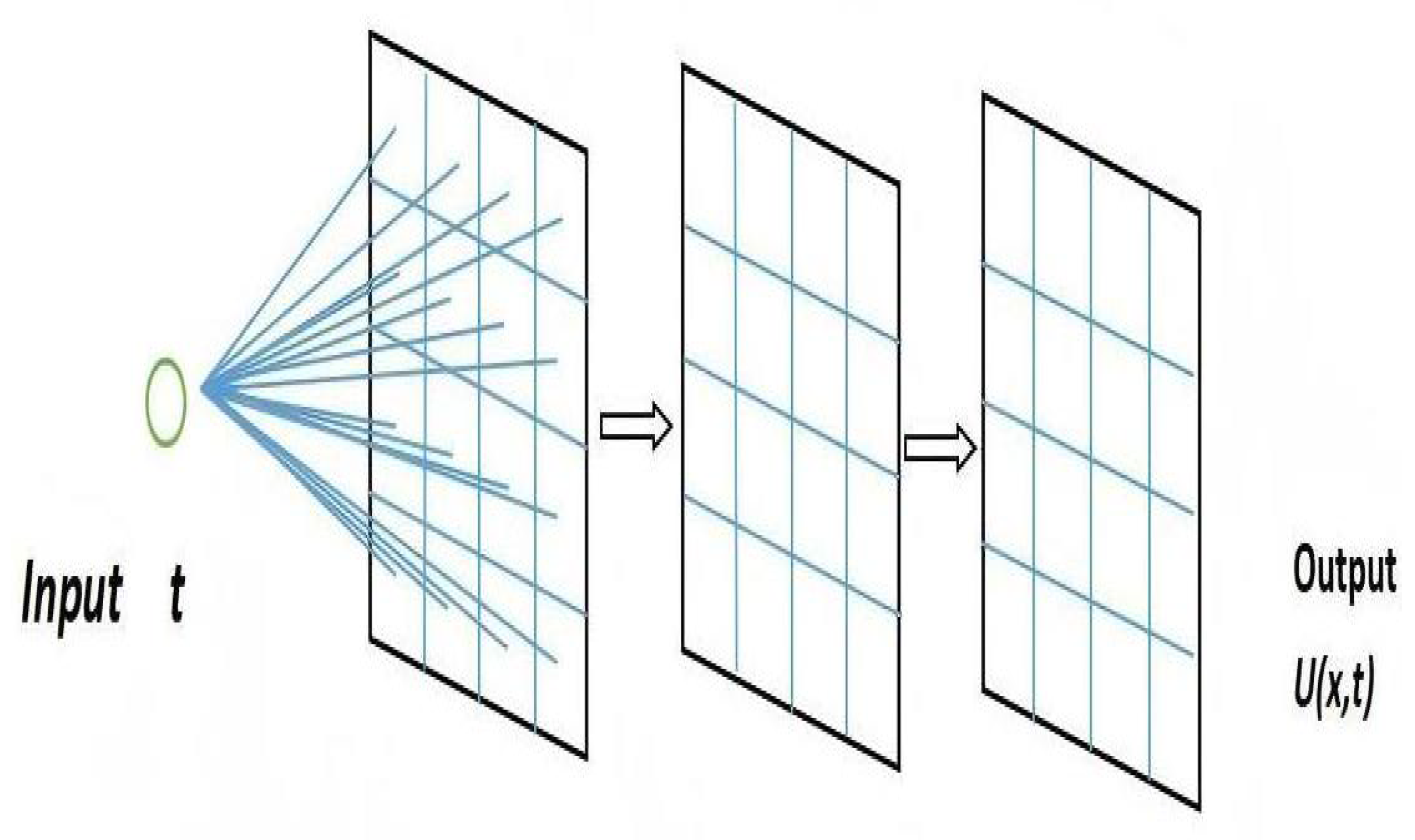 Fractalfract 09 00338 g002