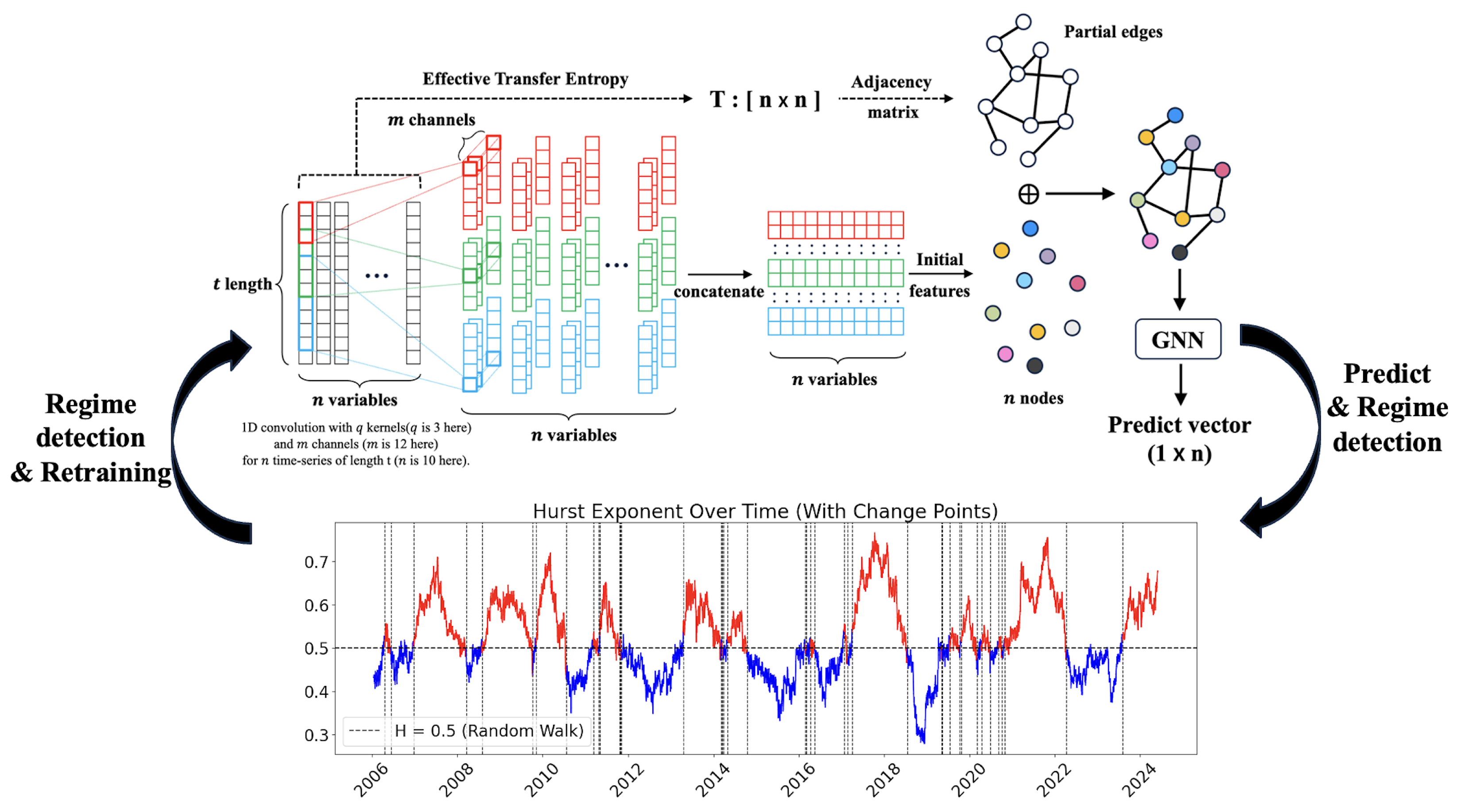 Fractalfract 09 00339 g002