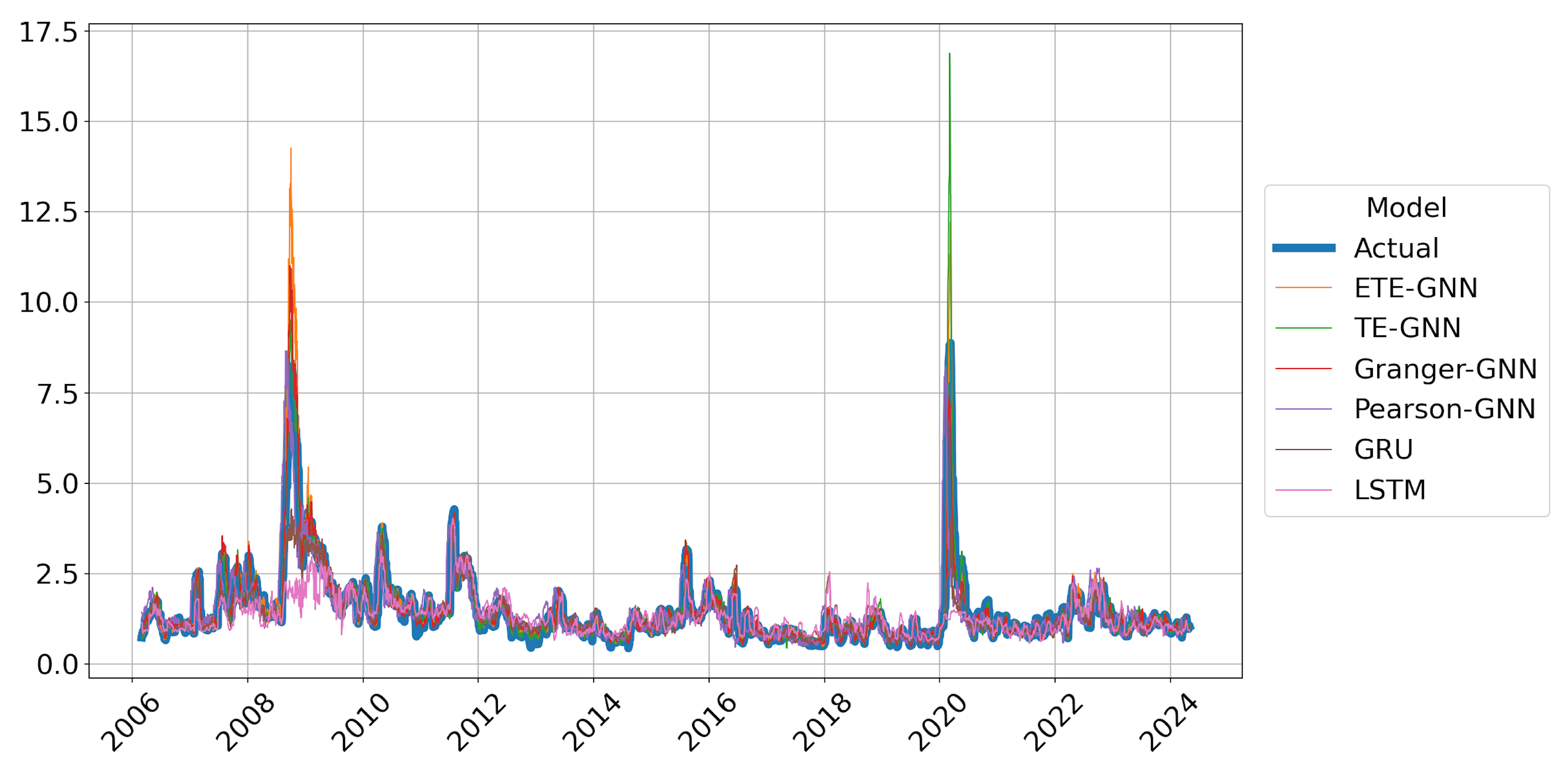 Fractalfract 09 00339 g005