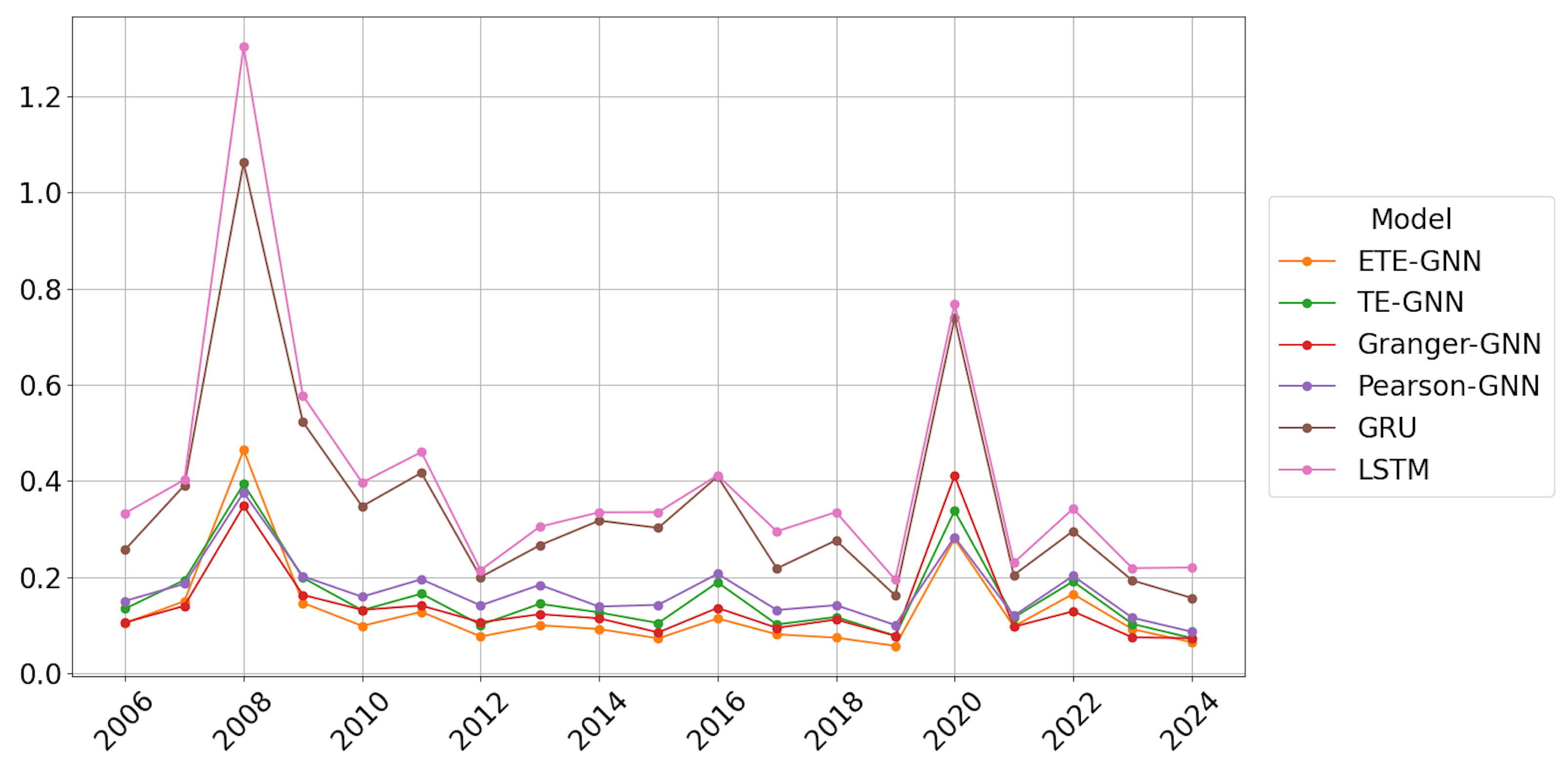 Fractalfract 09 00339 g006