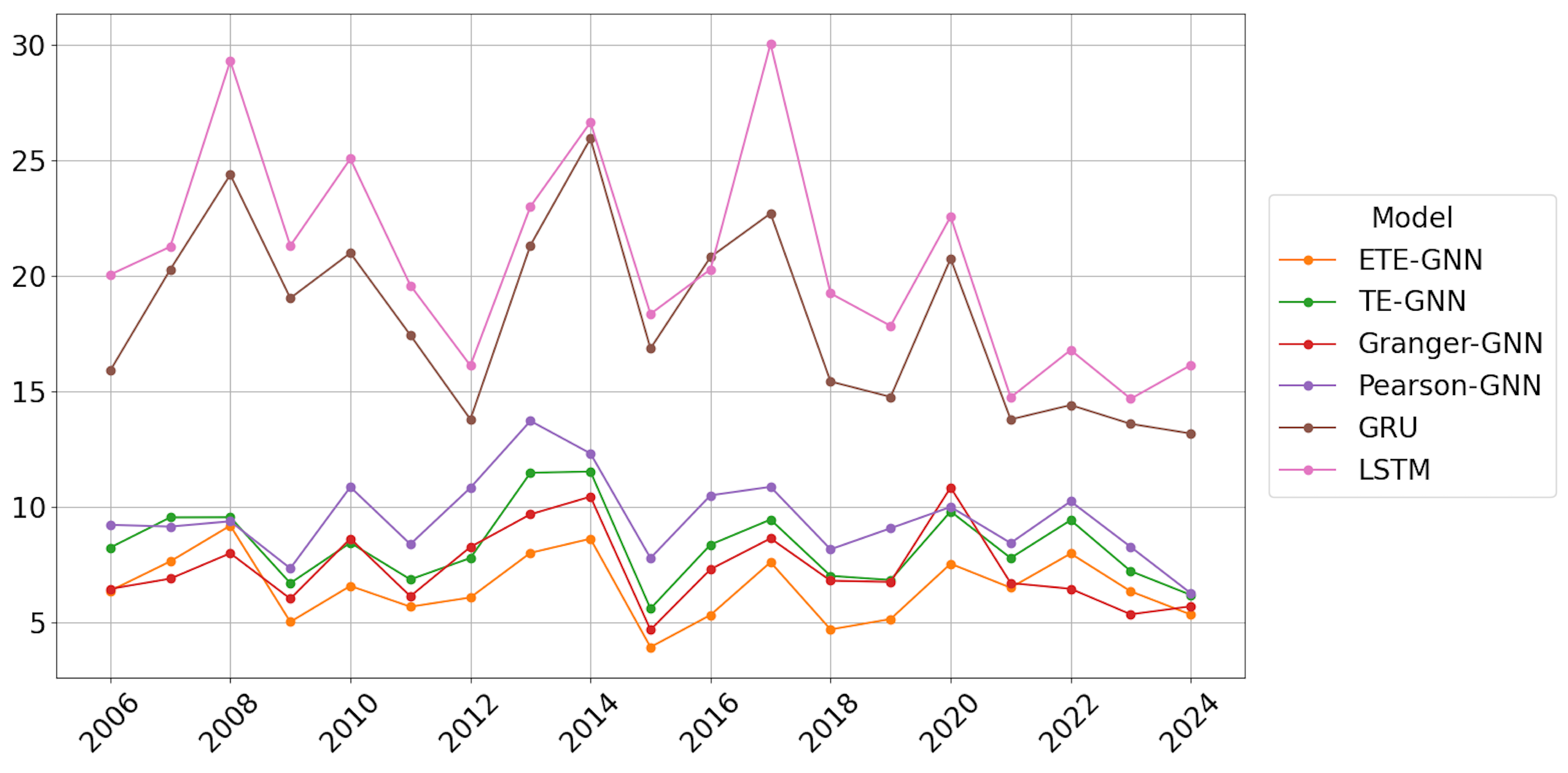 Fractalfract 09 00339 g008