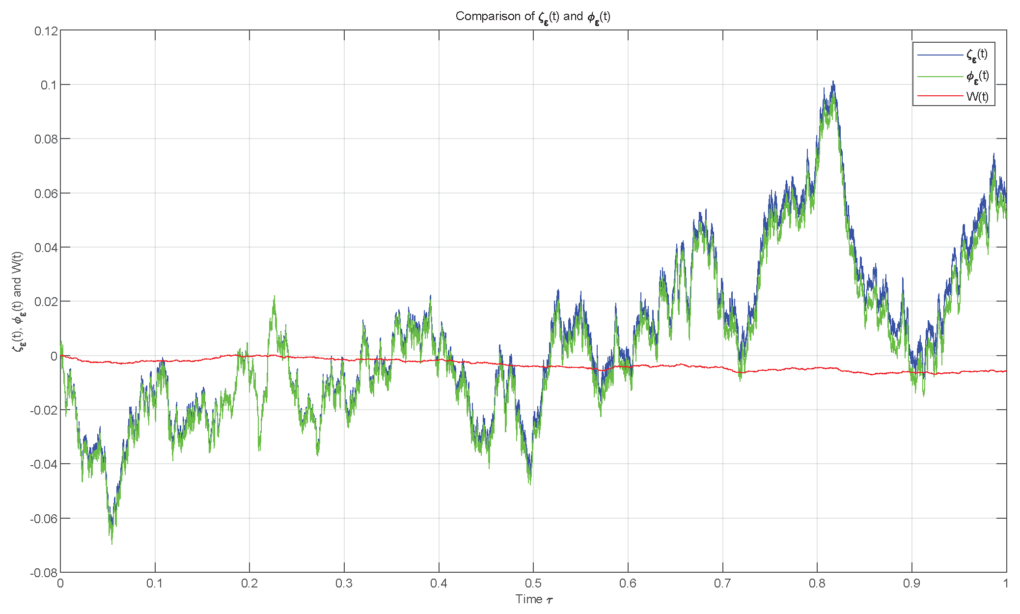 Fractalfract 09 00340 g001