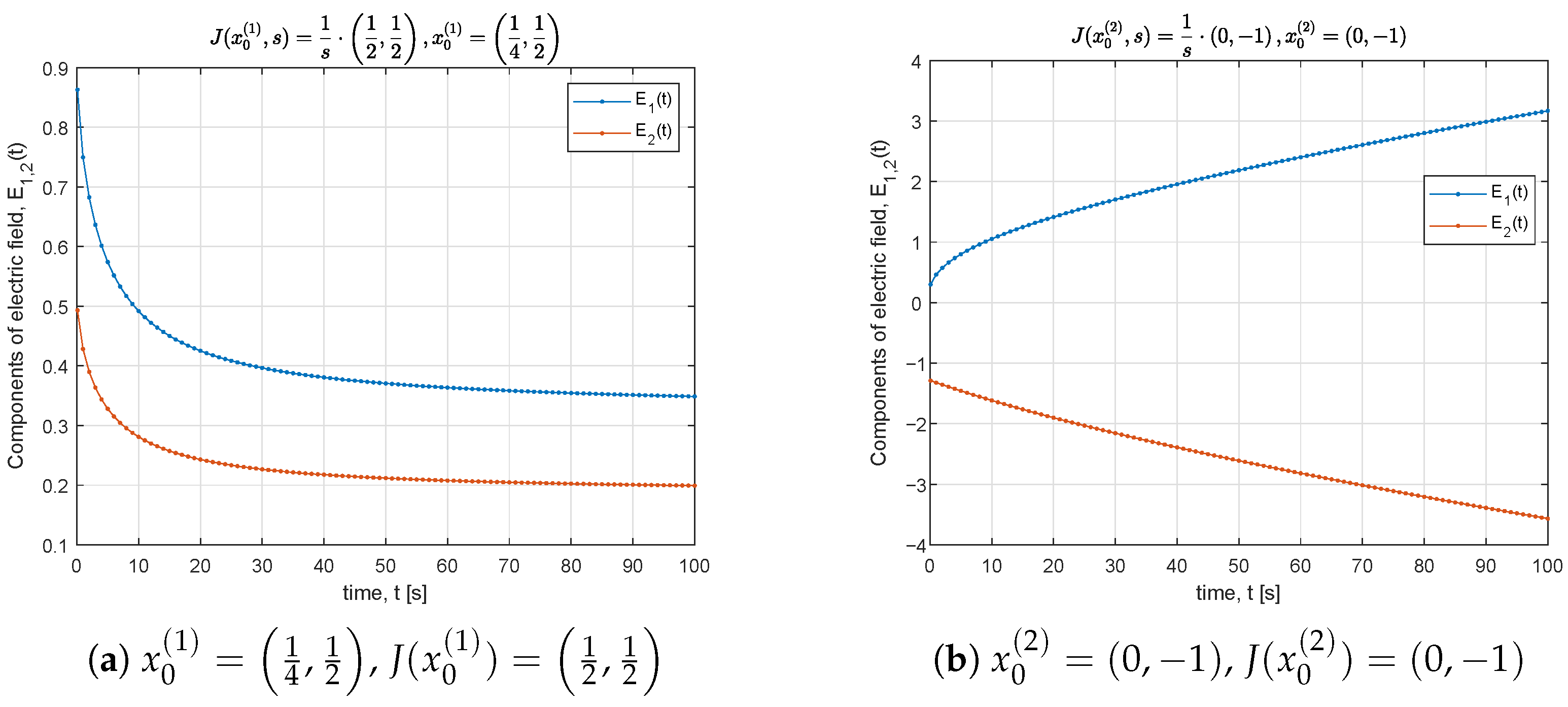 Fractalfract 09 00342 g001